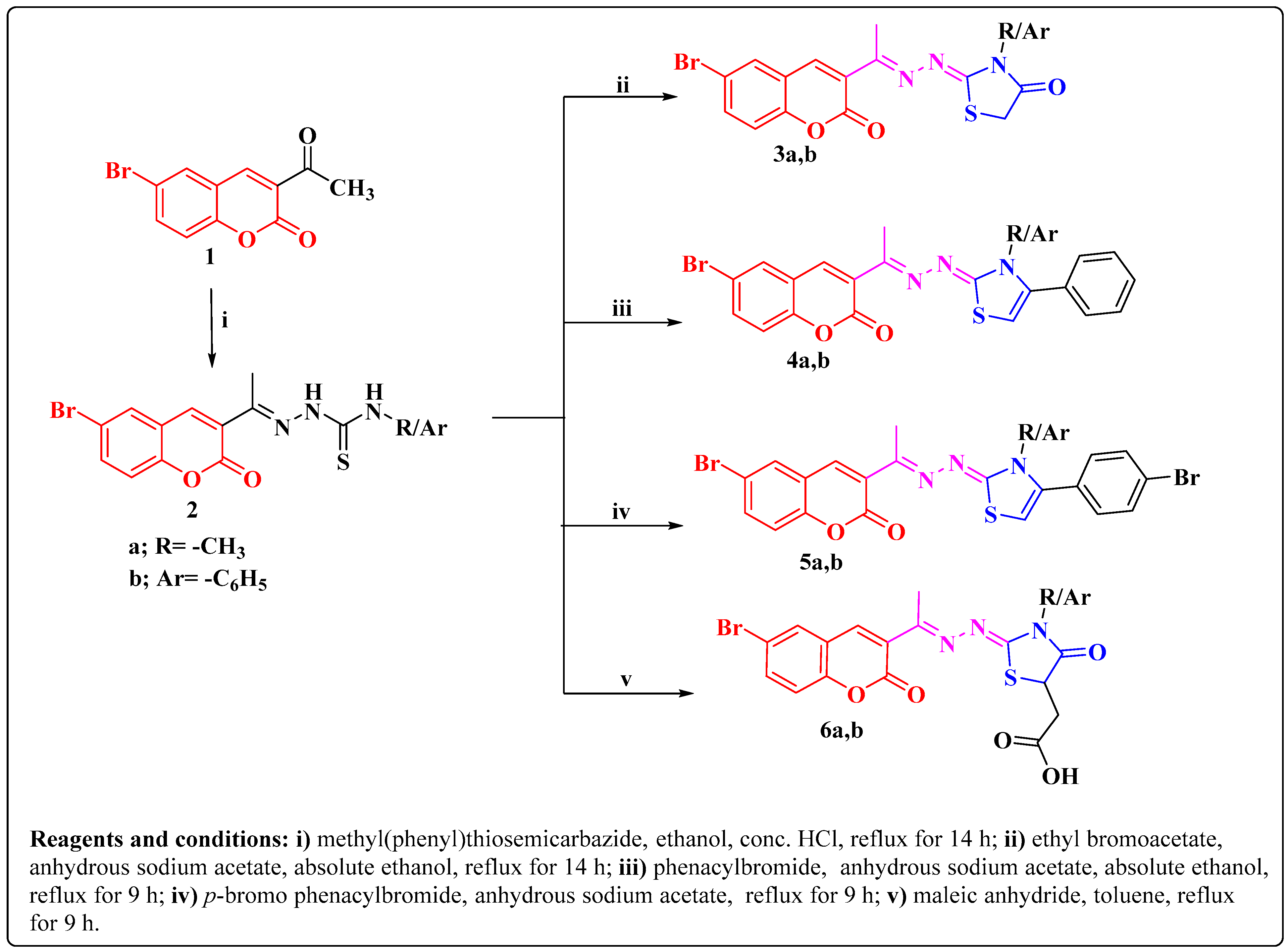 Molecules 26 02273 sch001