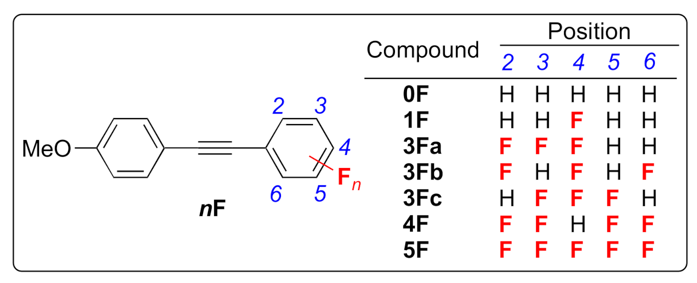 Molecules 26 02274 g002
