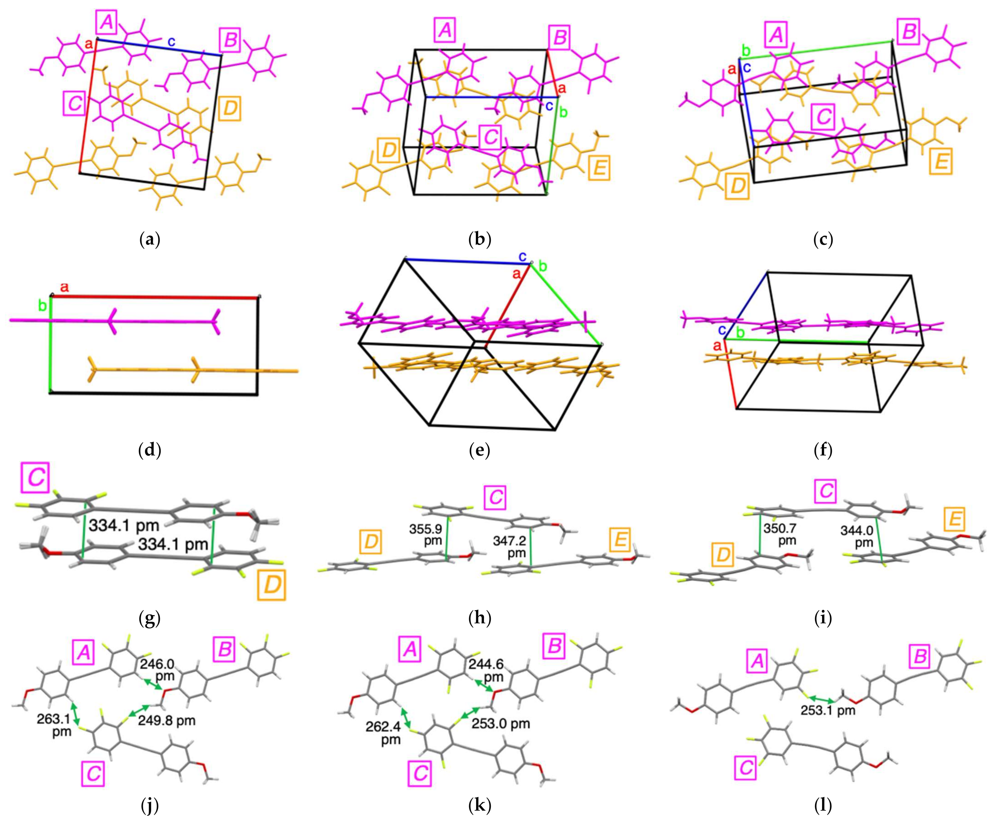 Molecules 26 02274 g005