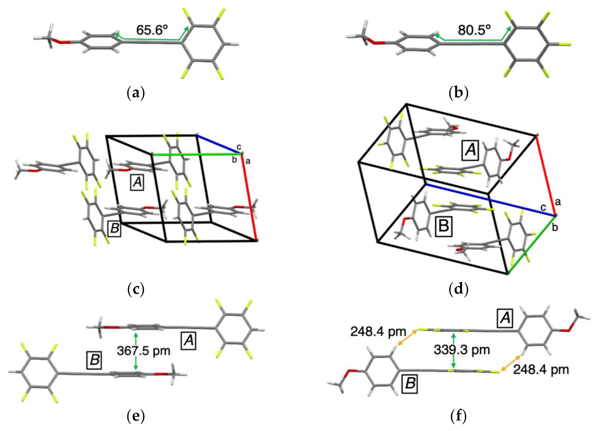 Molecules 26 02274 g006
