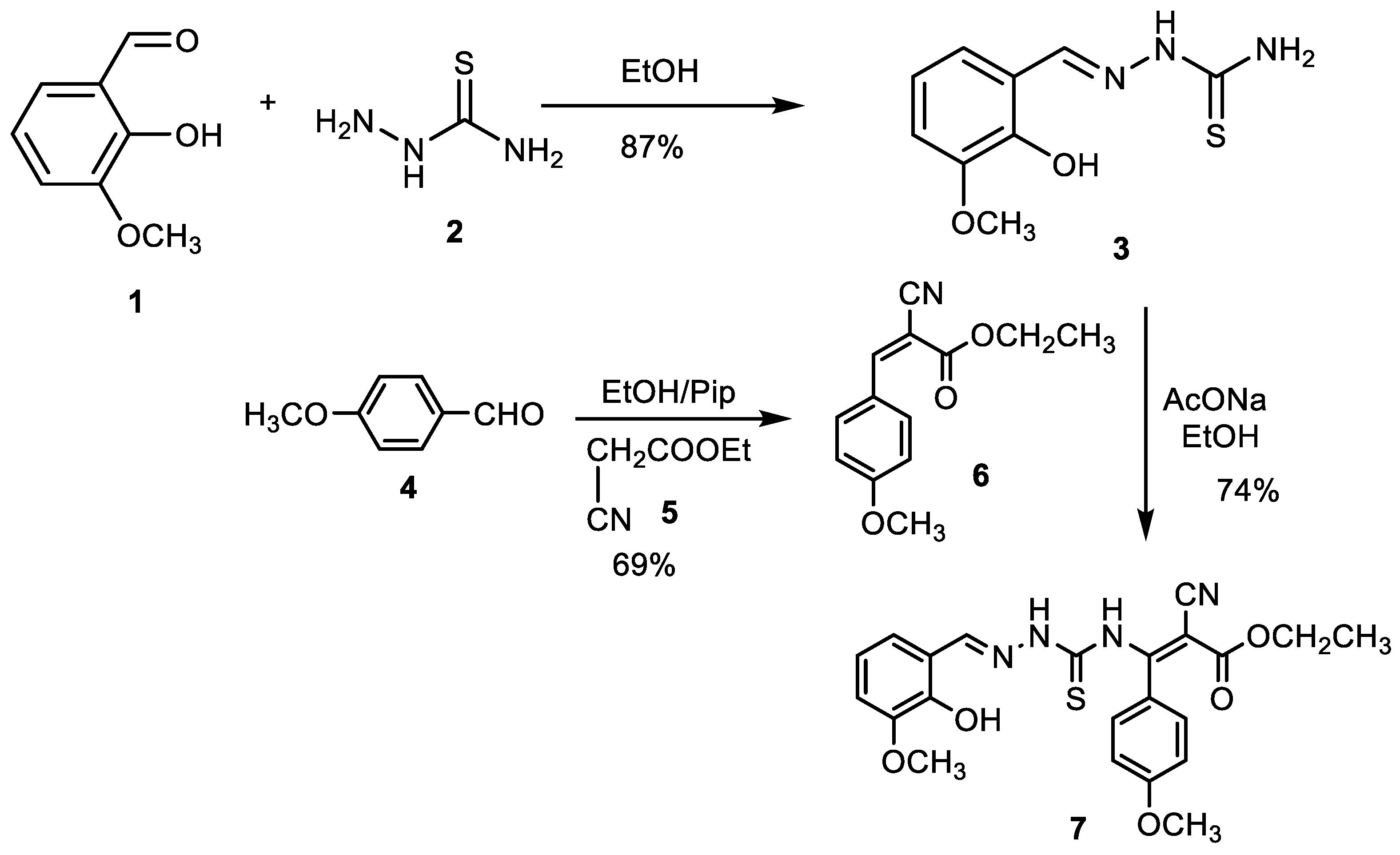 Molecules 26 02288 g001 Molecules 26 02288 g001