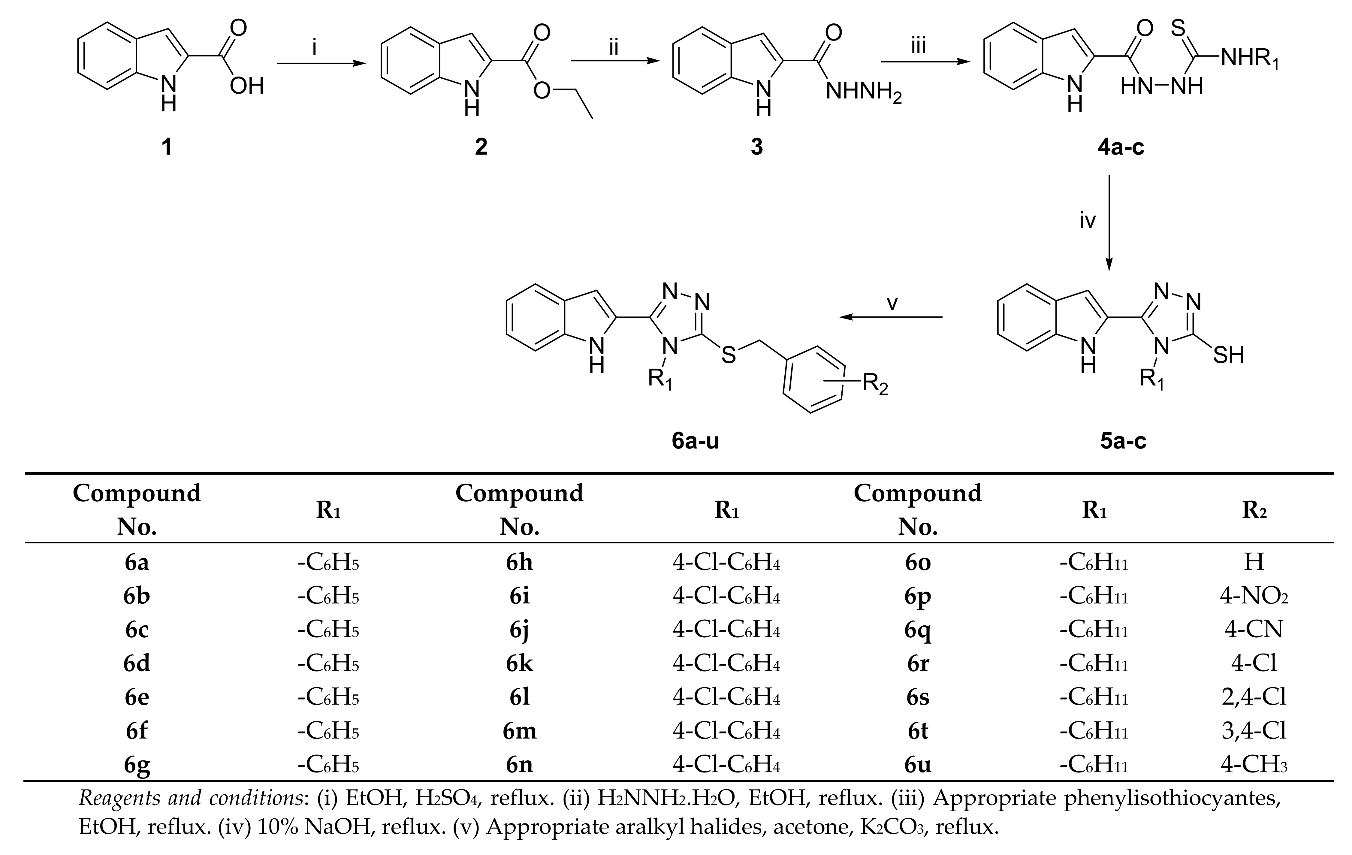 Molecules 26 02292 sch001