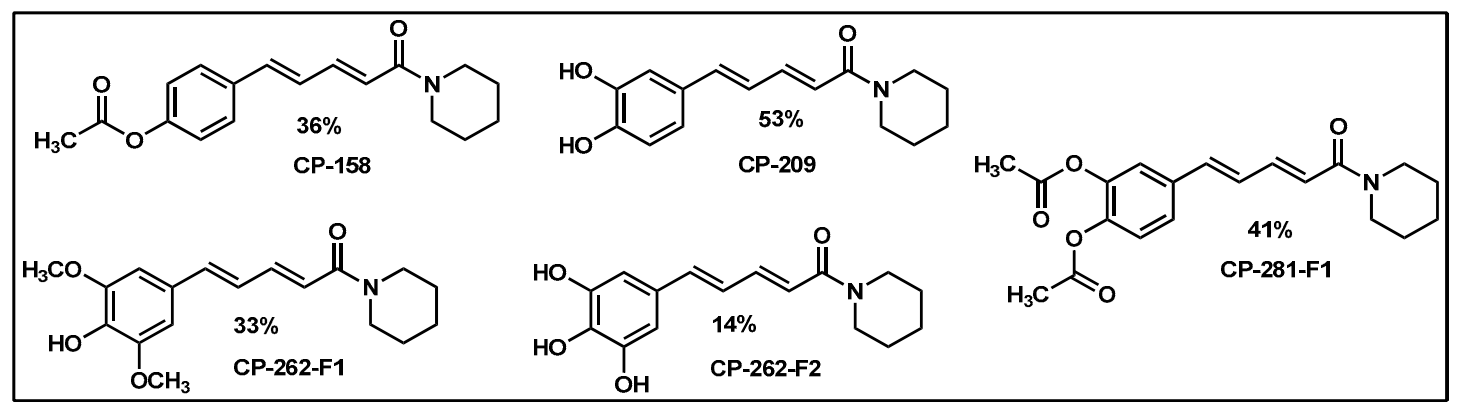 Molecules 26 02293 g004