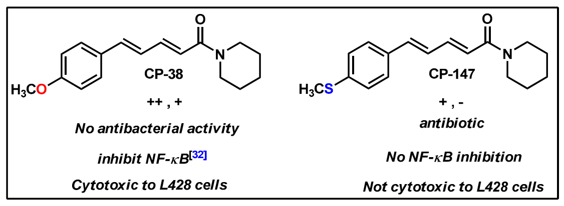Molecules 26 02293 g008