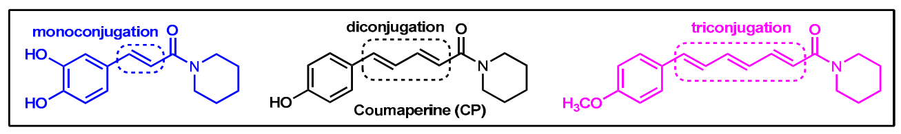 Molecules 26 02293 g009