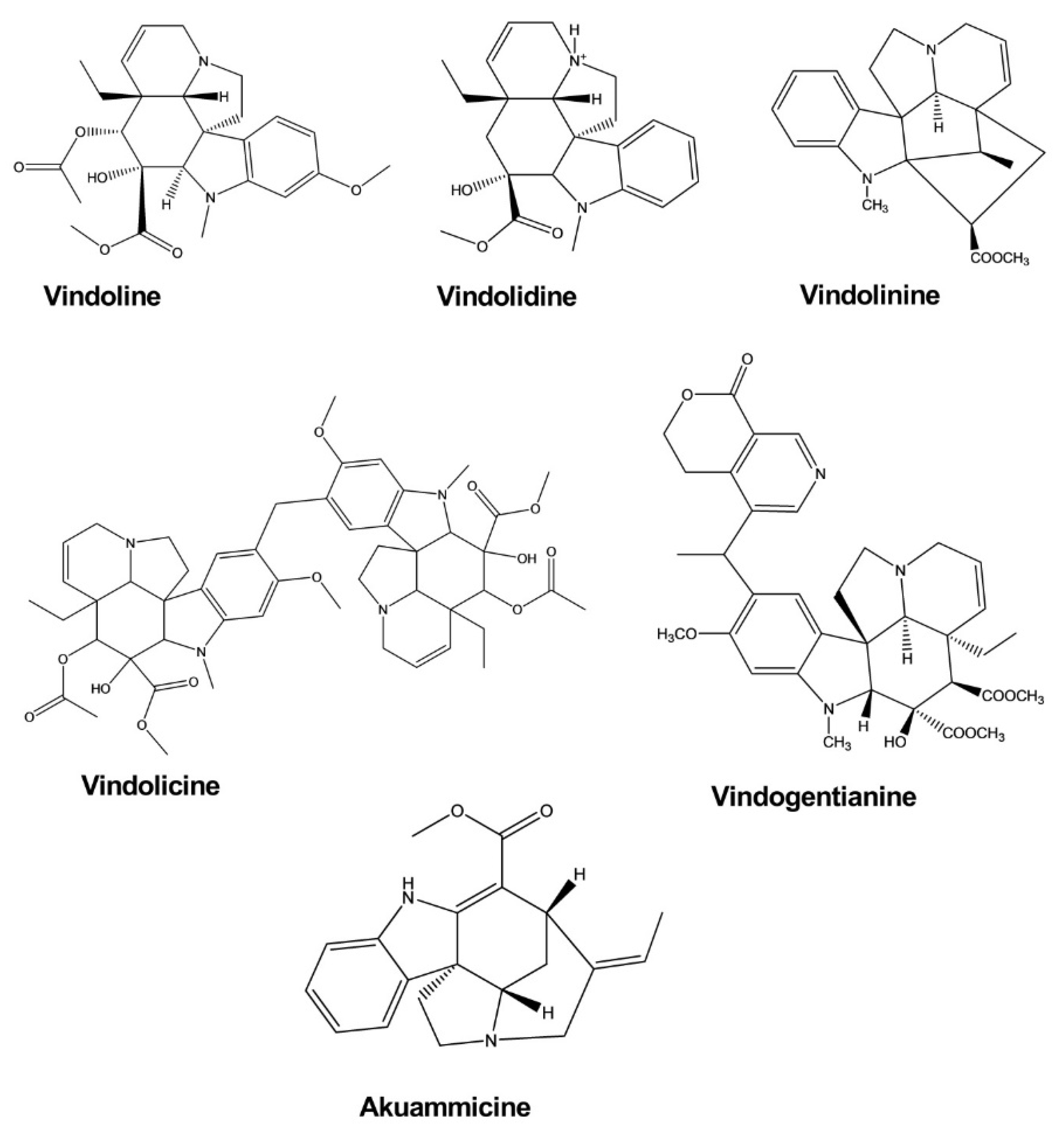 Molecules 26 02297 g008