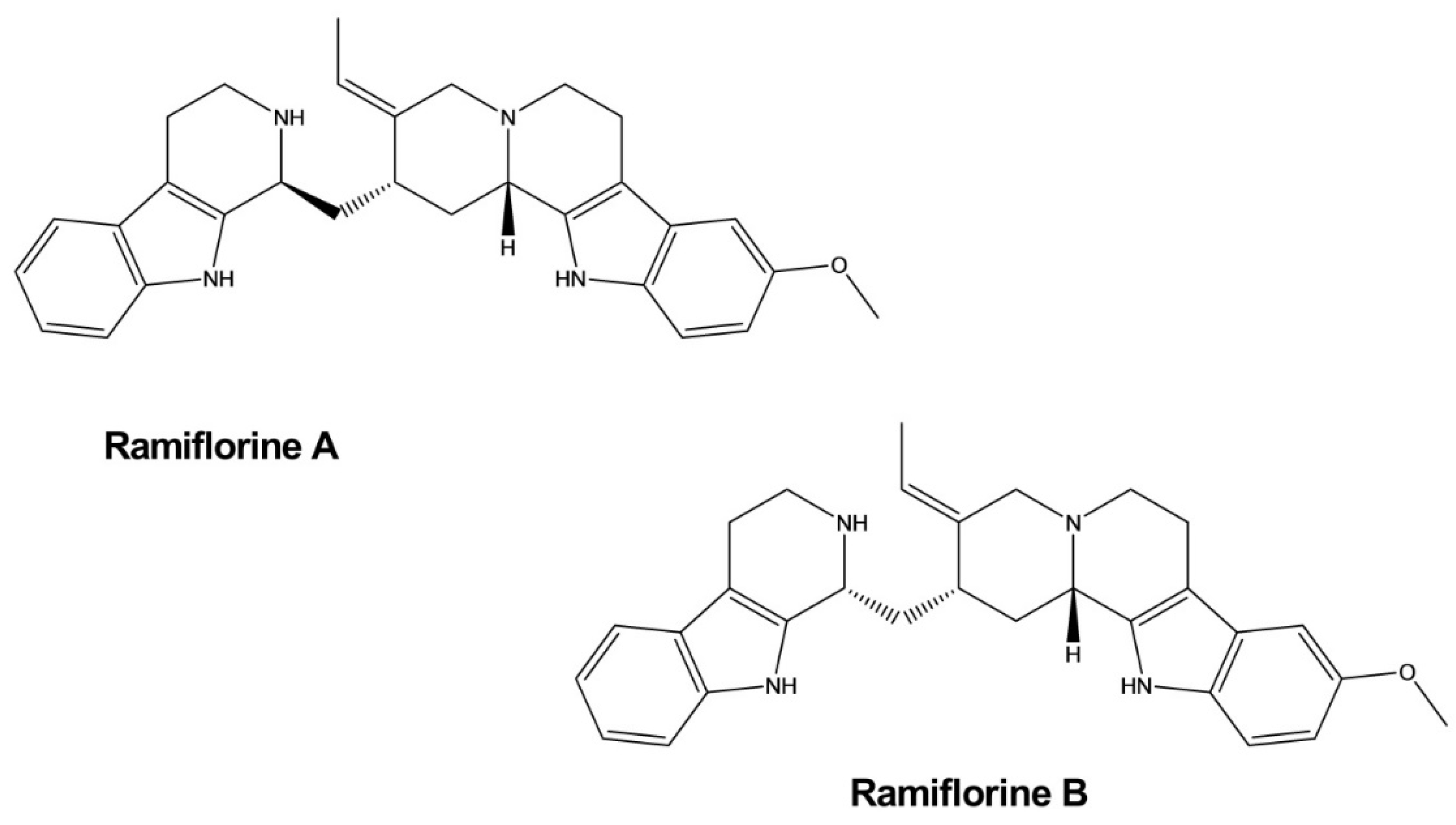 Molecules 26 02297 g016