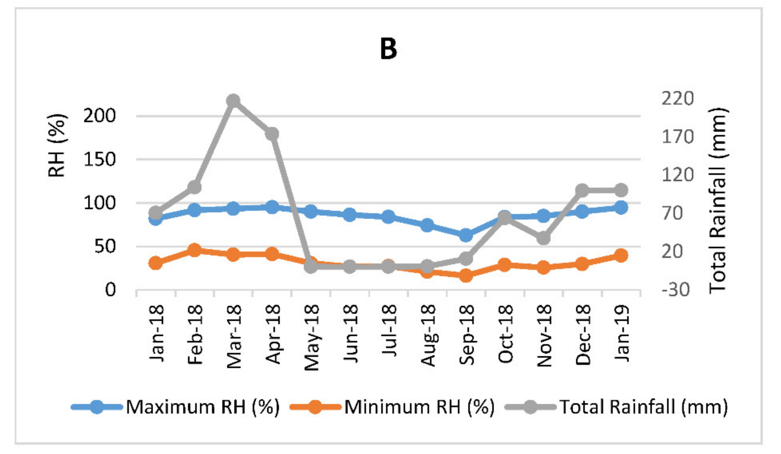 Molecules 26 02298 g003b