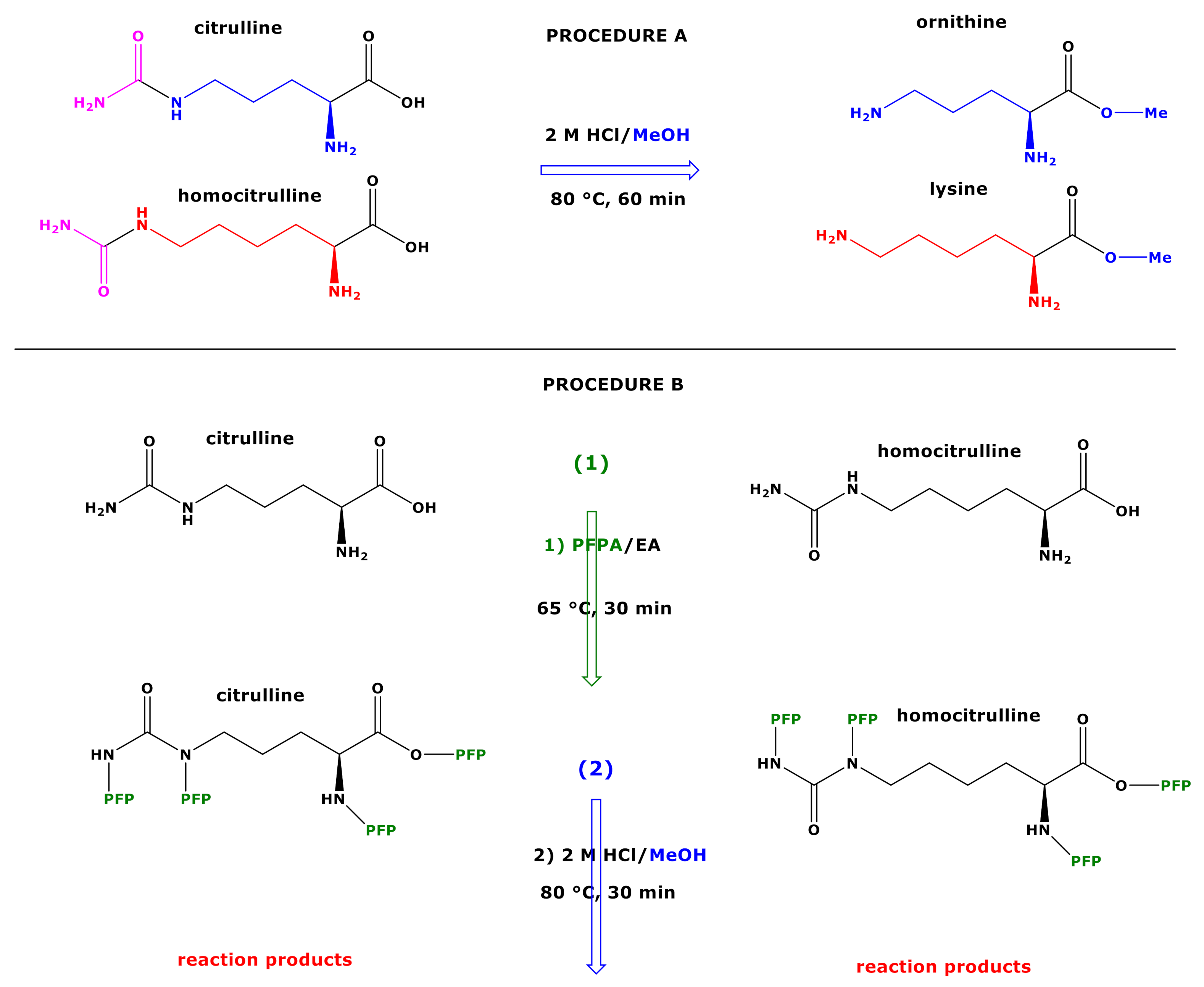 Molecules 26 02301 g001