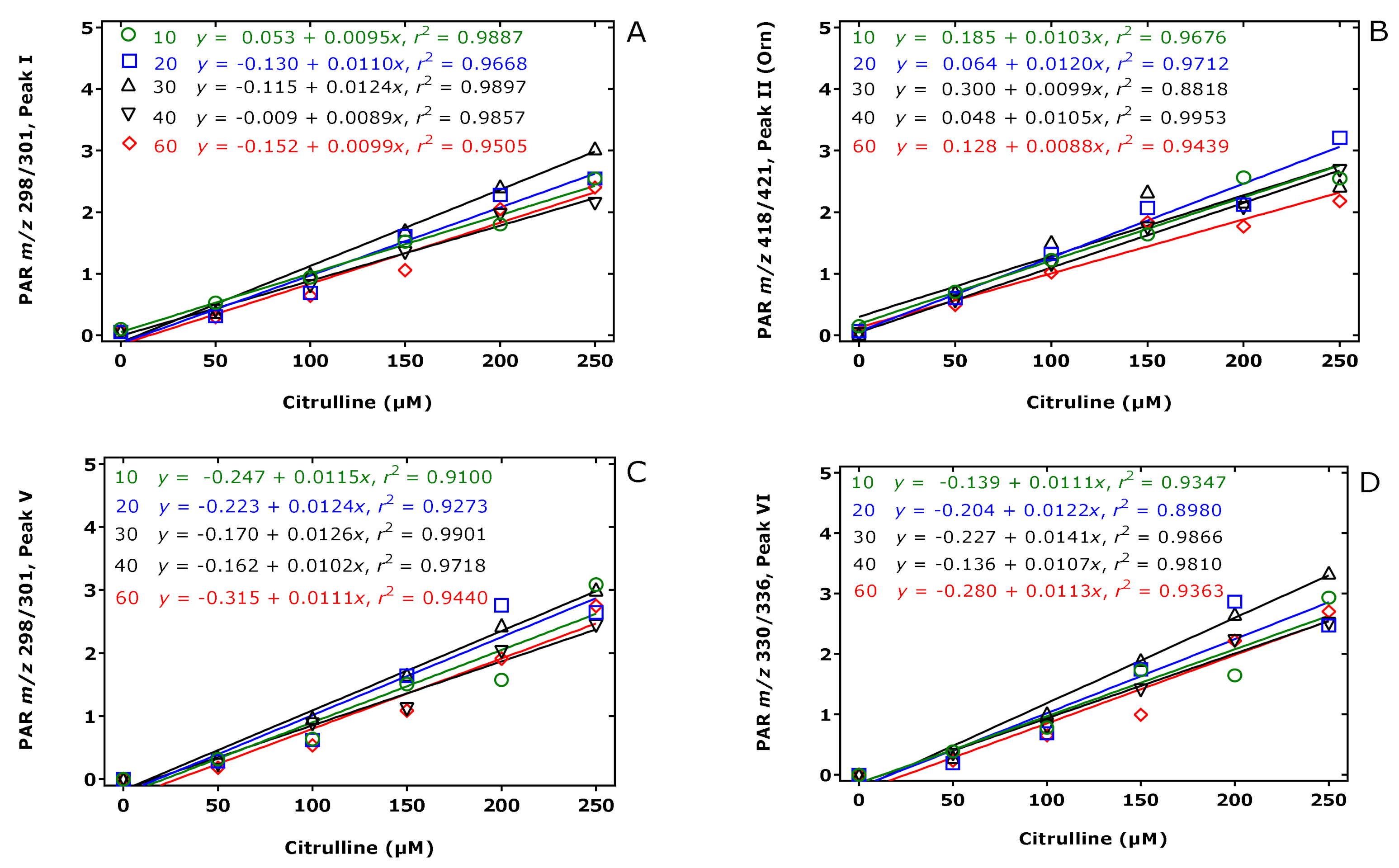 Molecules 26 02301 g004