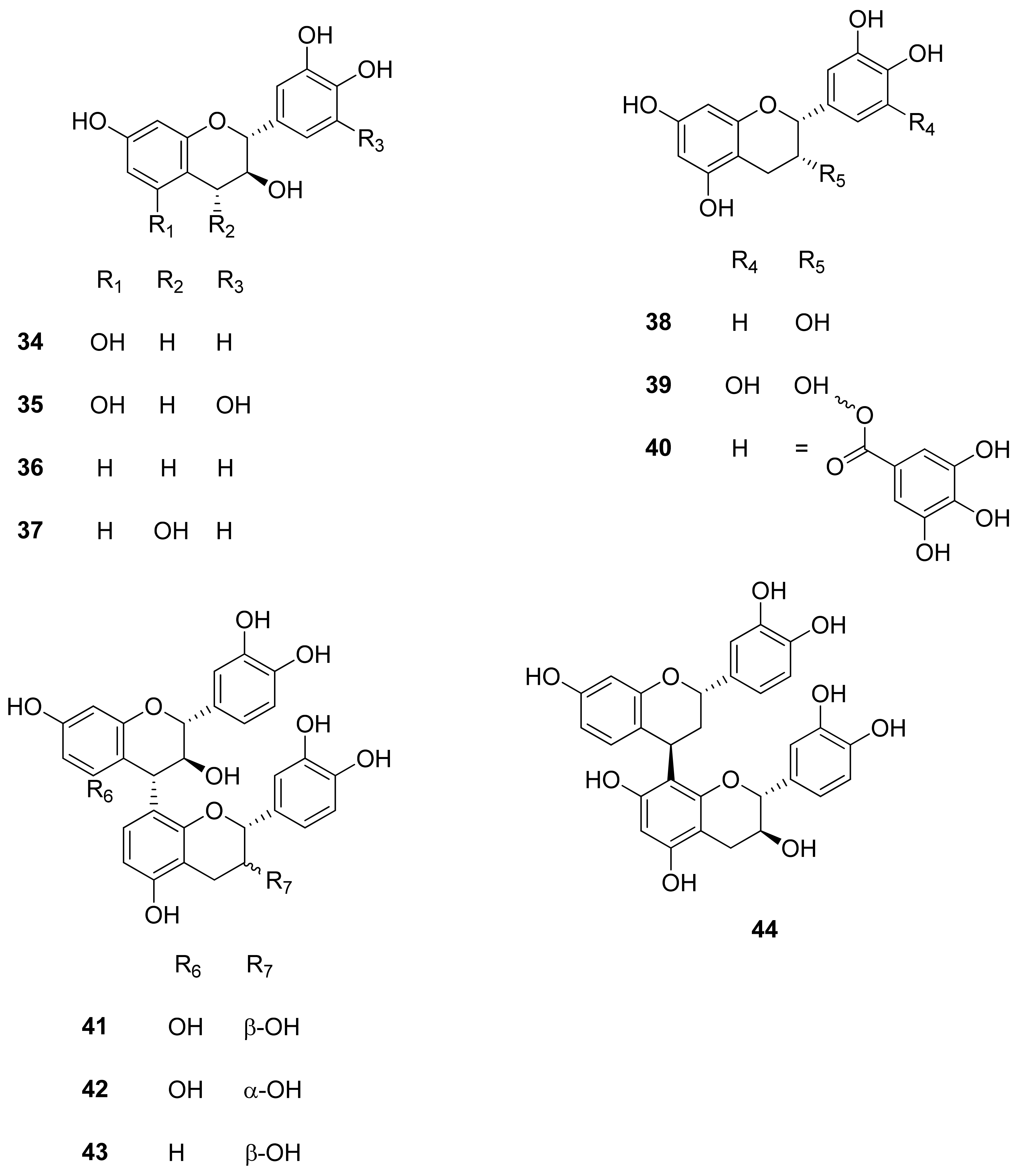 Molecules 26 02306 g004 Molecules 26 02306 g004