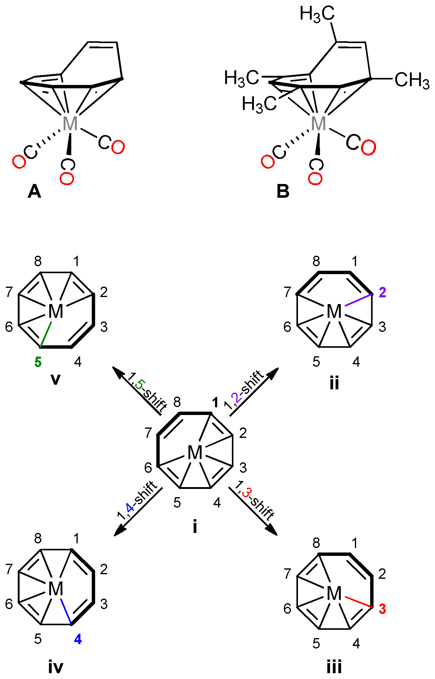 Molecules 26 02310 g001