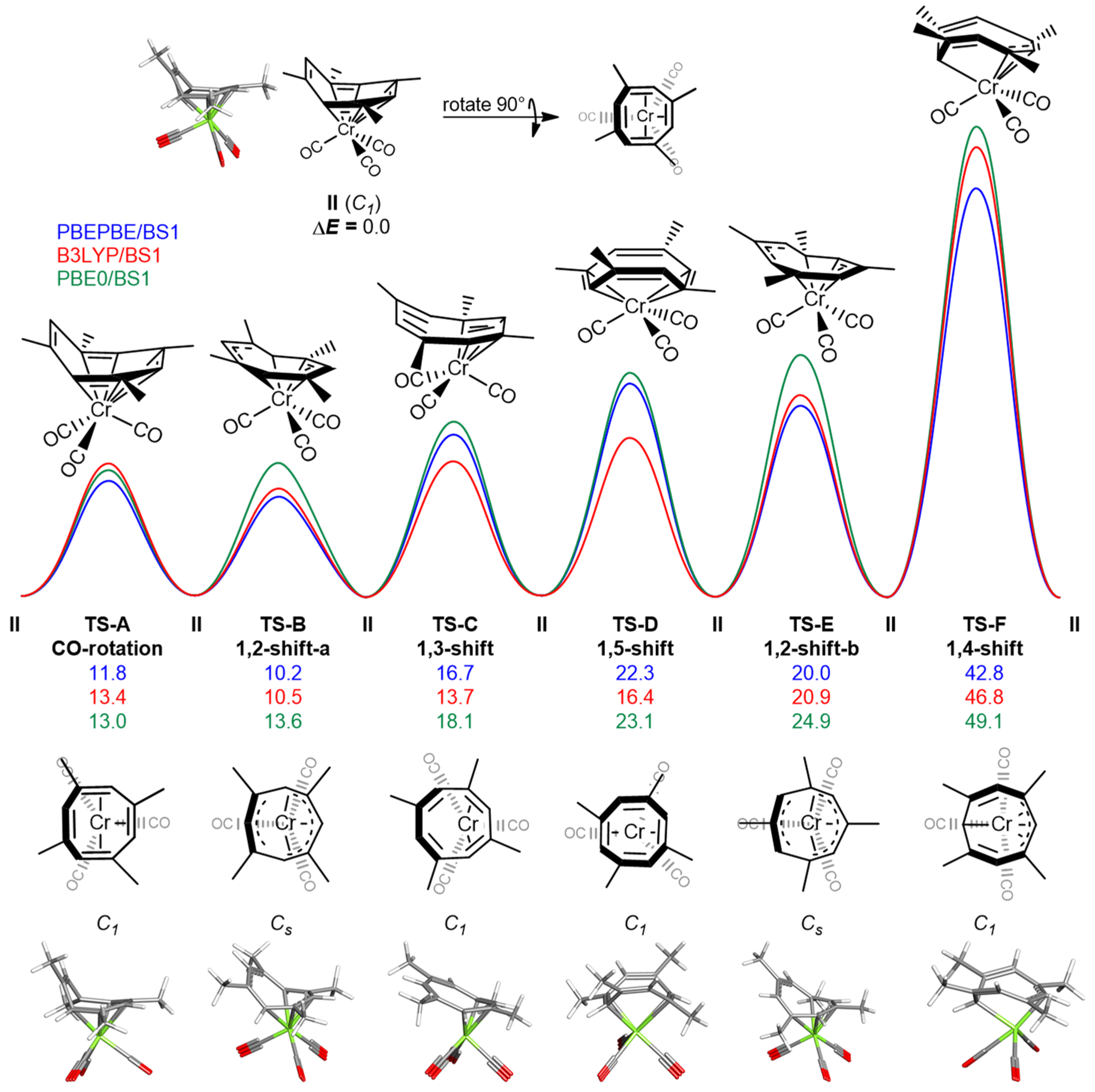 Molecules 26 02310 g004