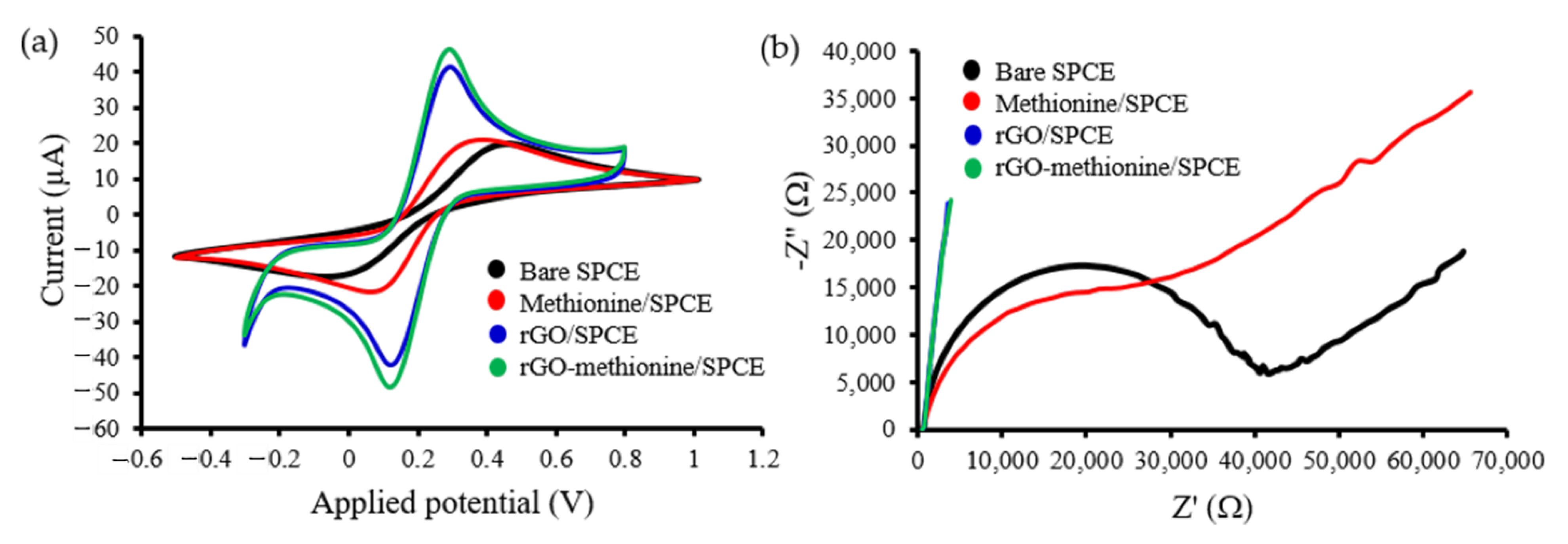 Molecules 26 02312 g002 Molecules 26 02312 g002
