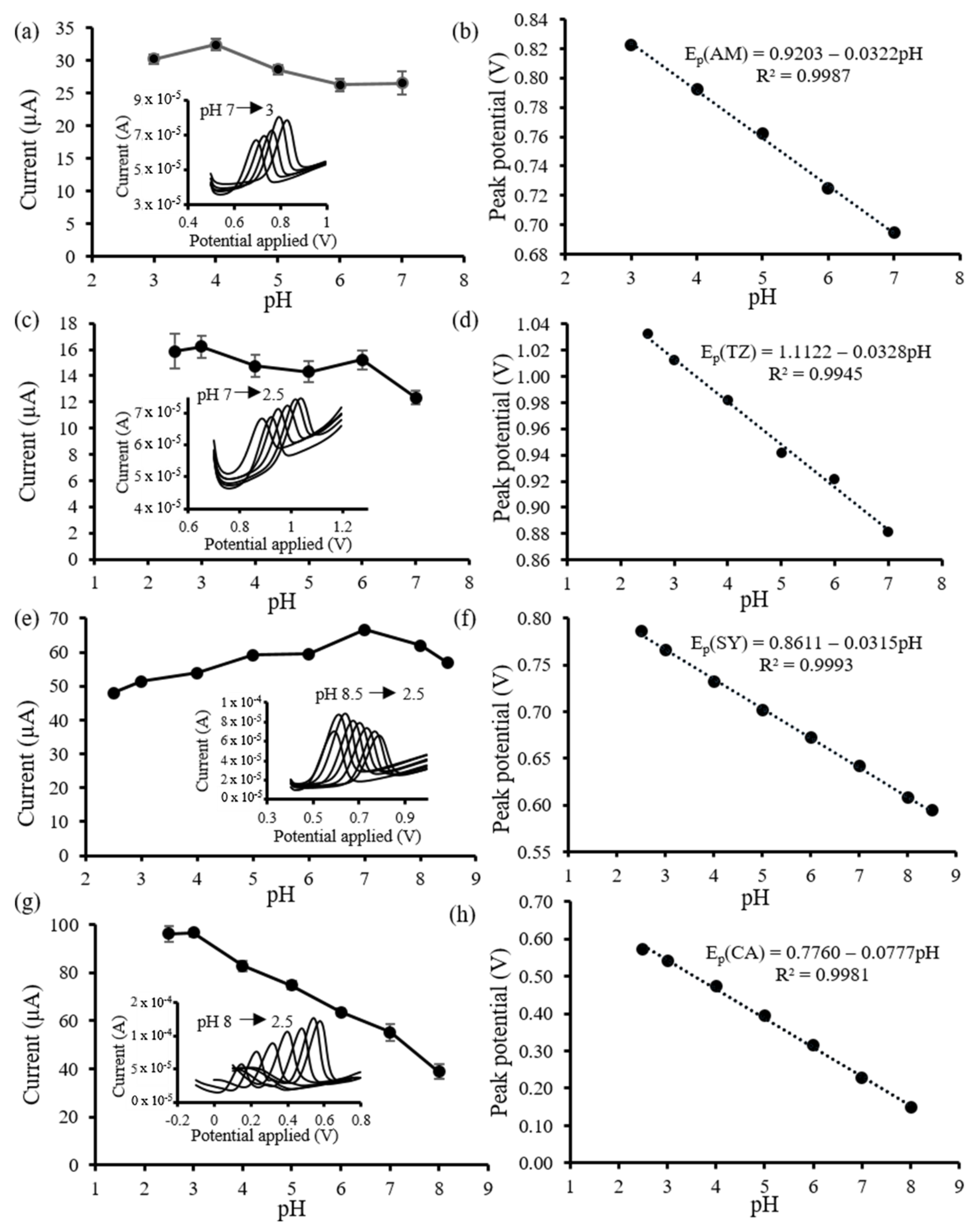 Molecules 26 02312 g004 Molecules 26 02312 g004