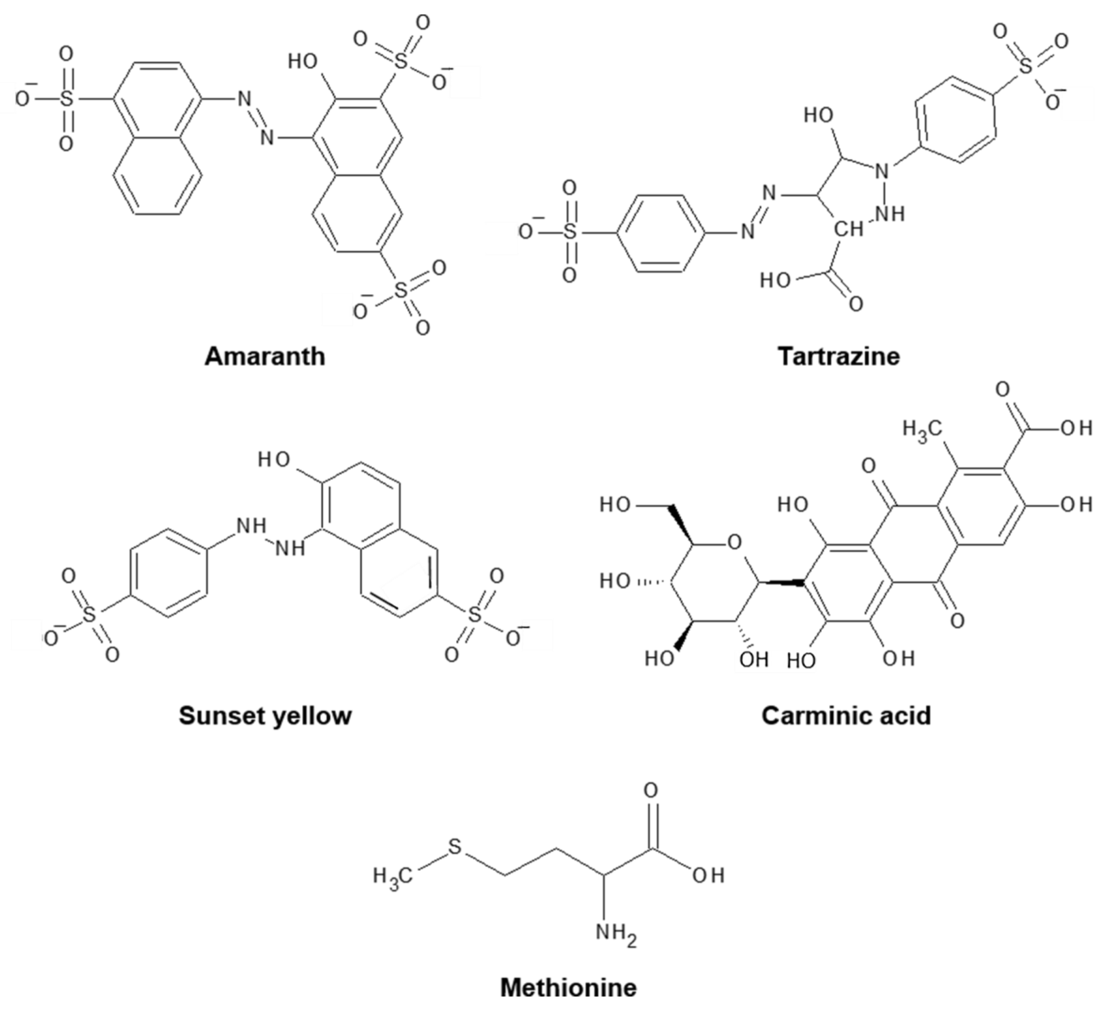 Molecules 26 02312 sch001 Molecules 26 02312 sch001