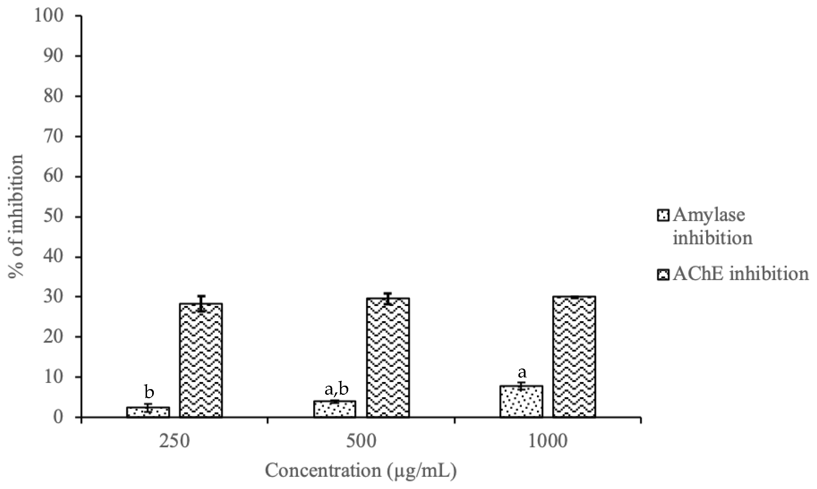 Molecules 26 02314 g003 Molecules 26 02314 g003