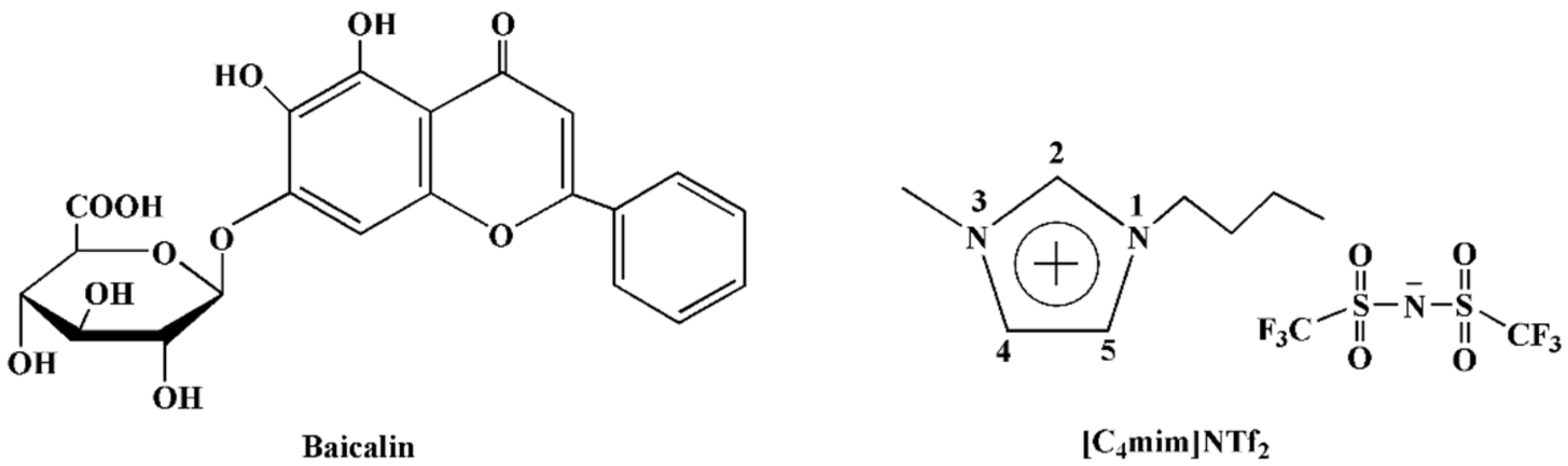 Molecules 26 02322 g001
