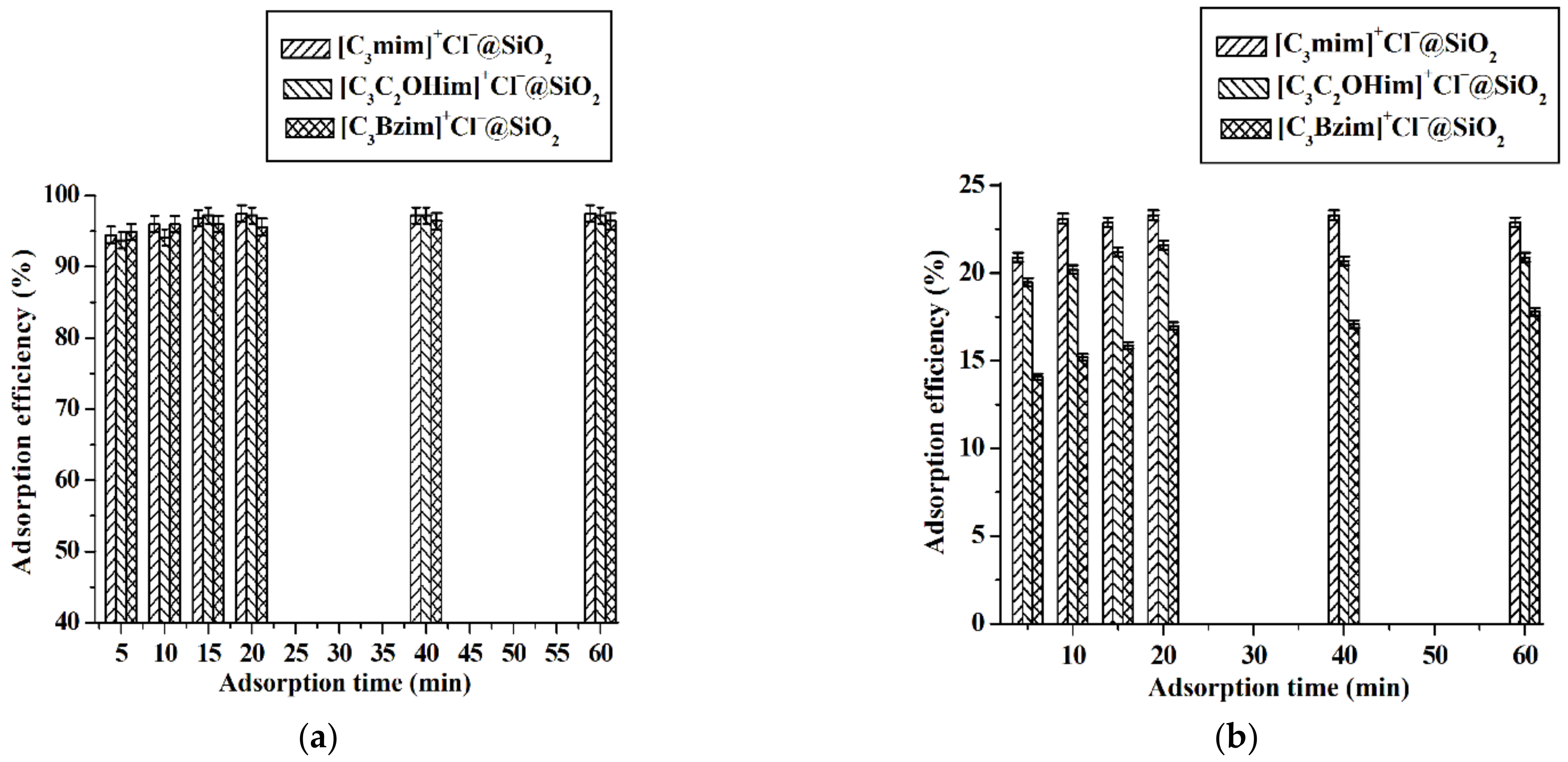 Molecules 26 02322 g008