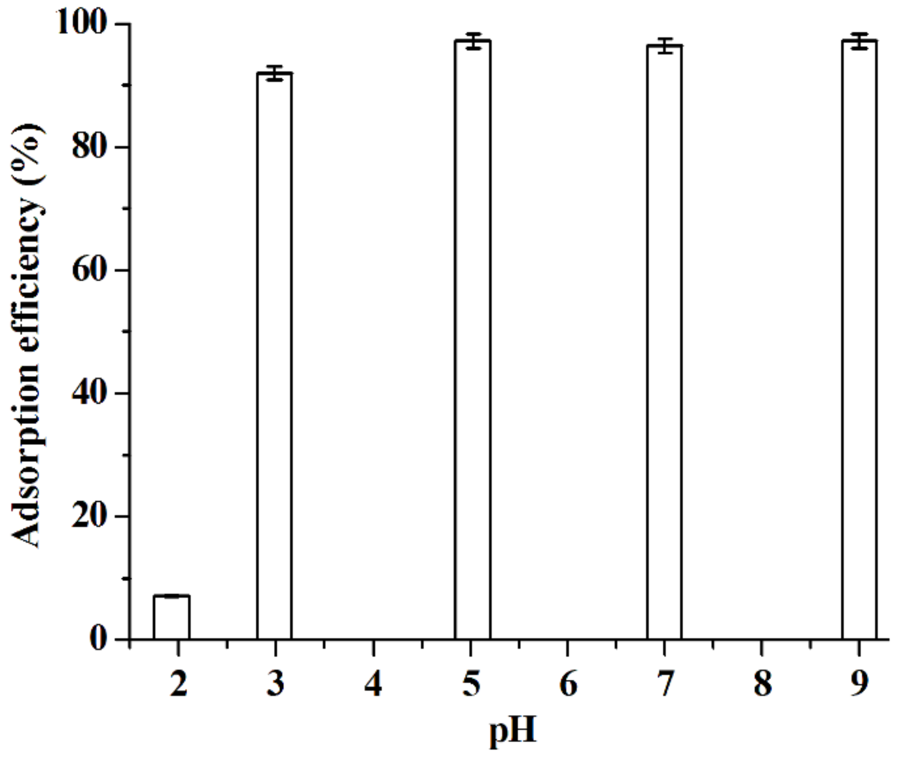Molecules 26 02322 g009
