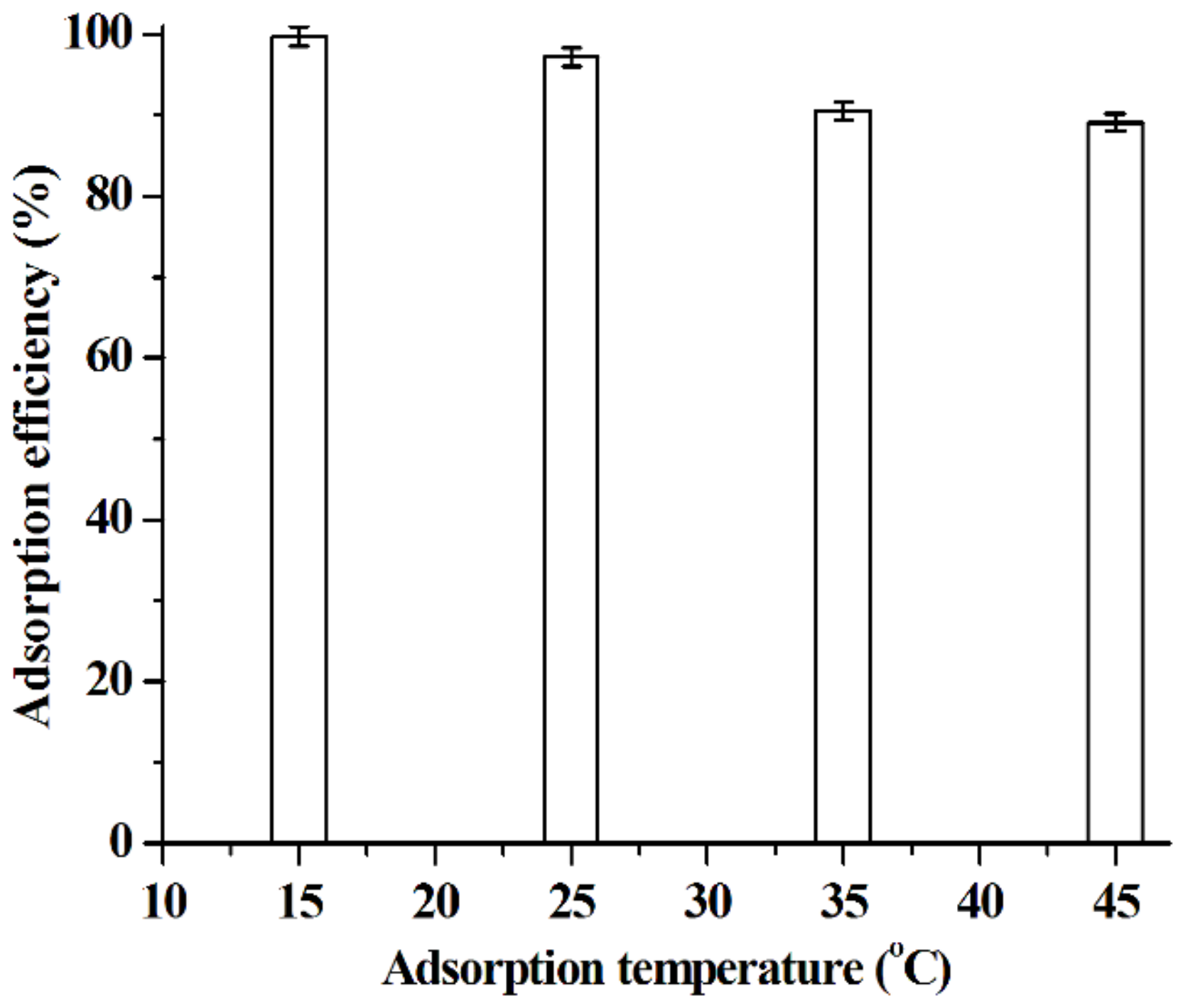 Molecules 26 02322 g010