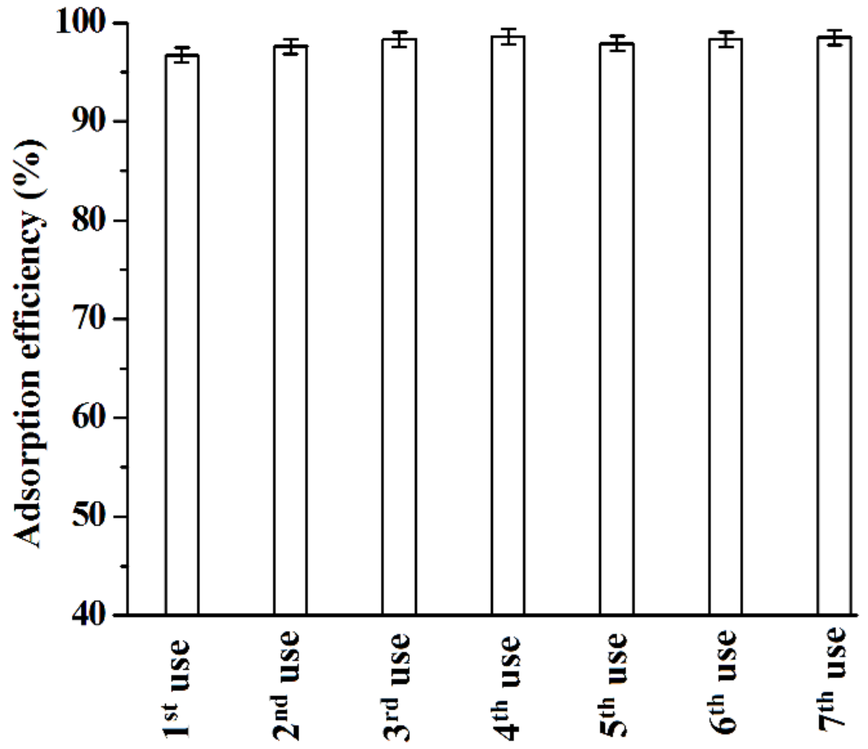 Molecules 26 02322 g013
