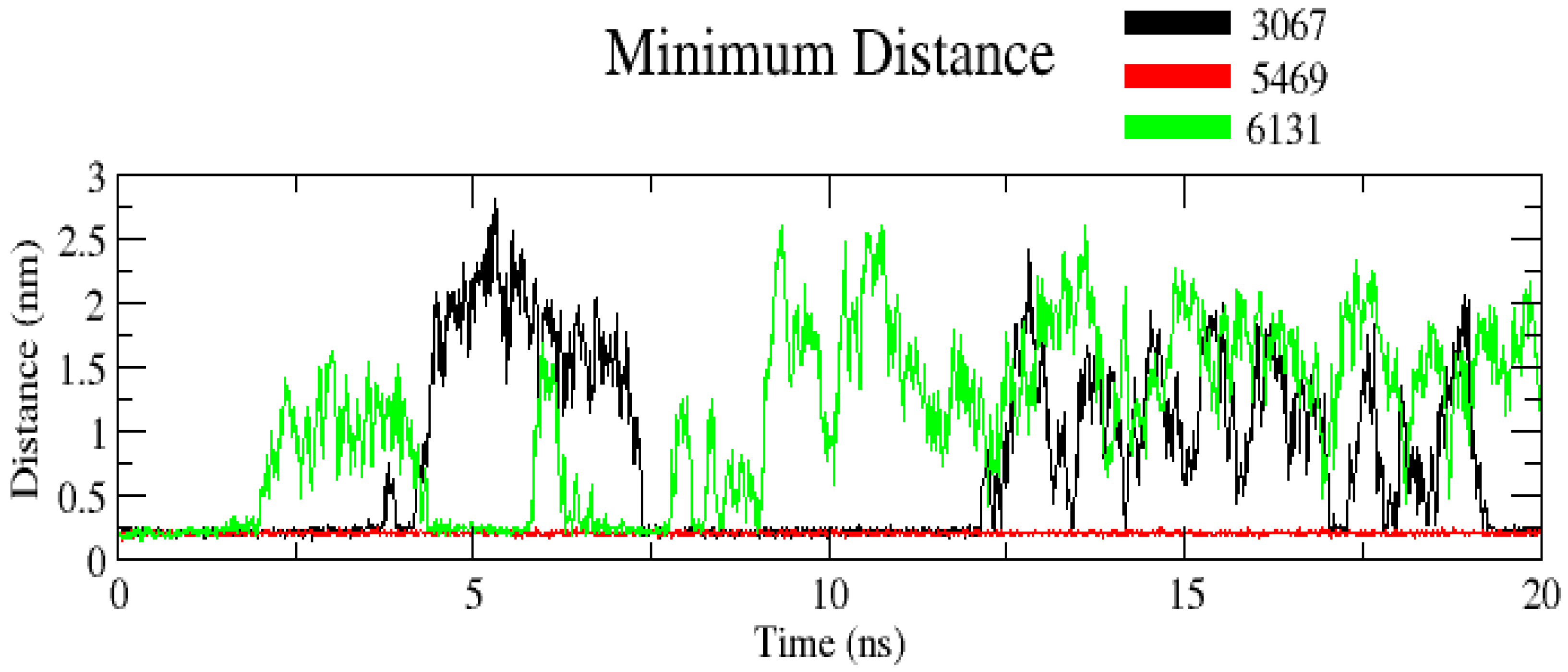 Molecules 26 02326 g008 Molecules 26 02326 g008