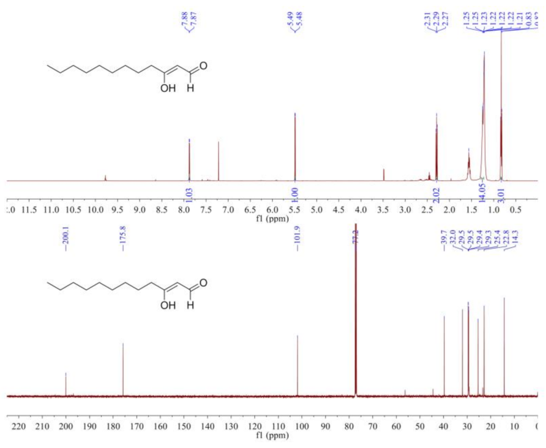 Molecules 26 02327 g003 Molecules 26 02327 g003