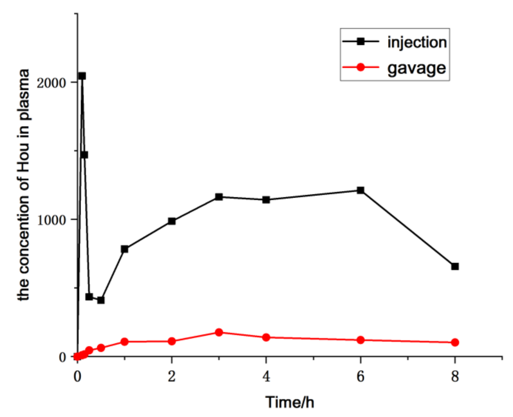 Molecules 26 02327 g007 Molecules 26 02327 g007