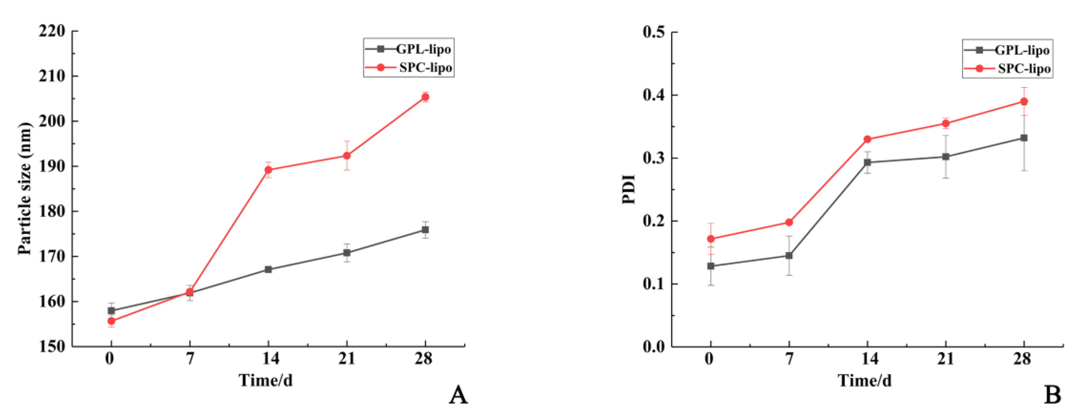 Molecules 26 02328 g002 Molecules 26 02328 g002
