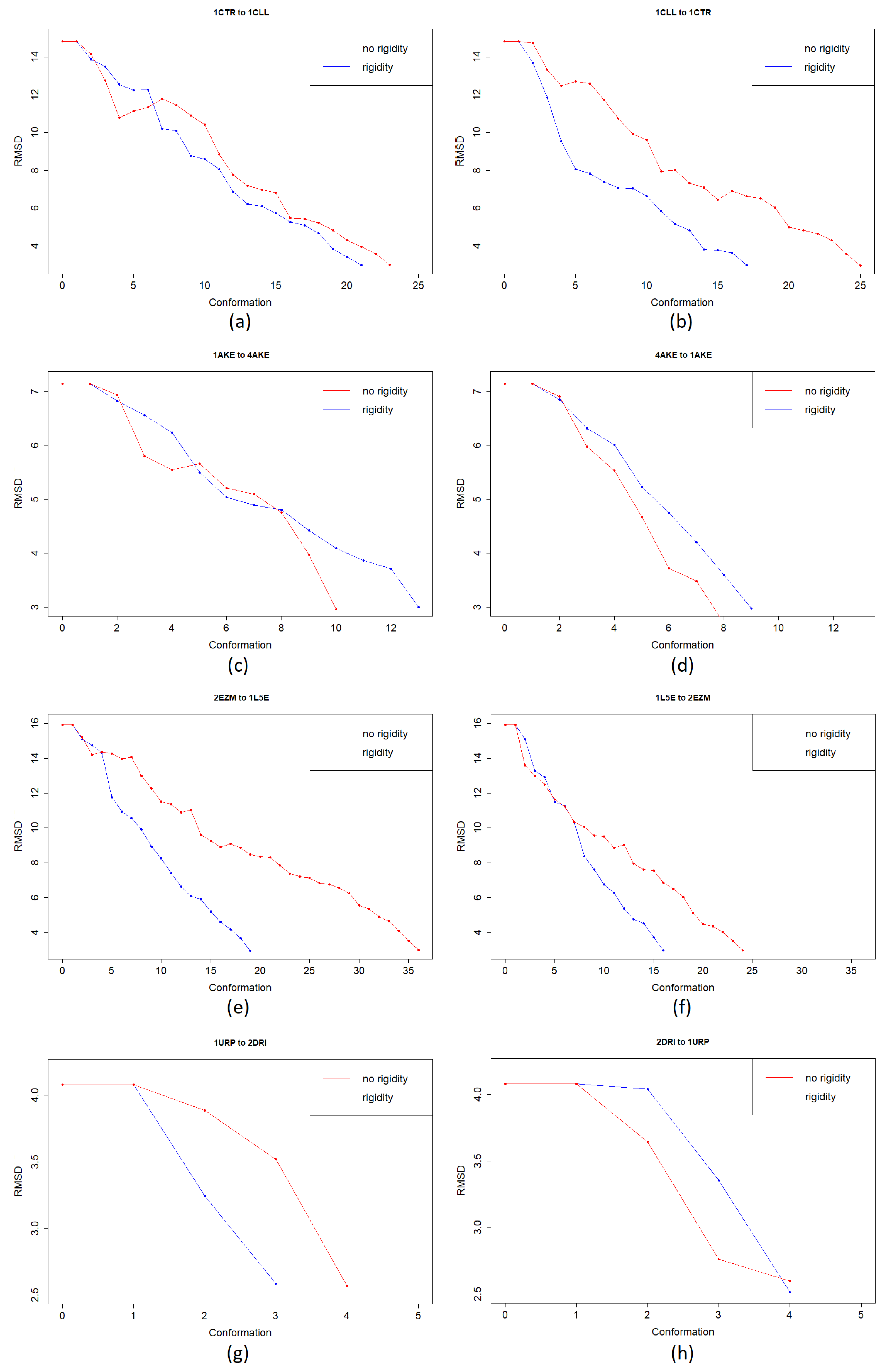 Molecules 26 02329 g005