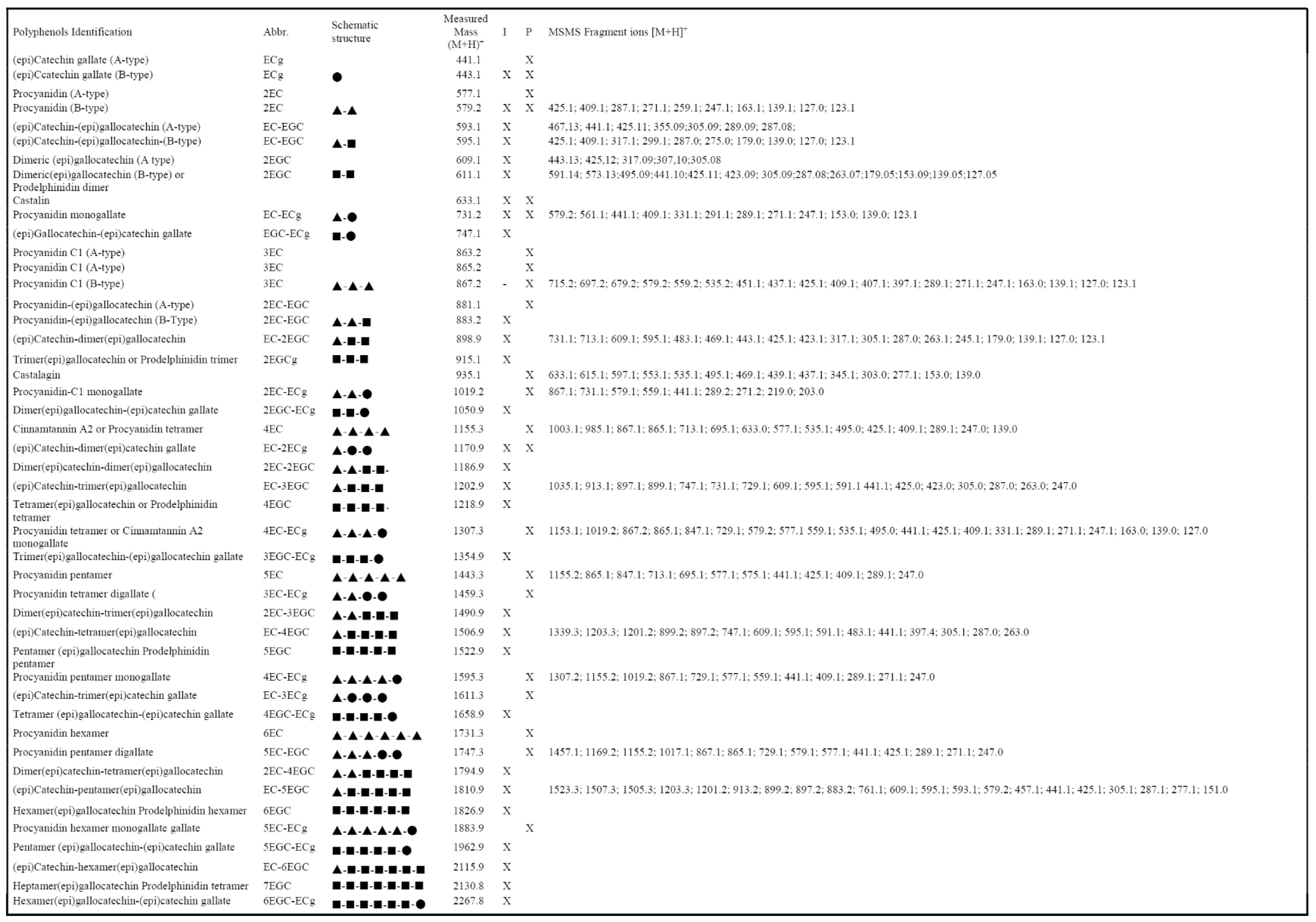 Molecules 26 02335 g004
