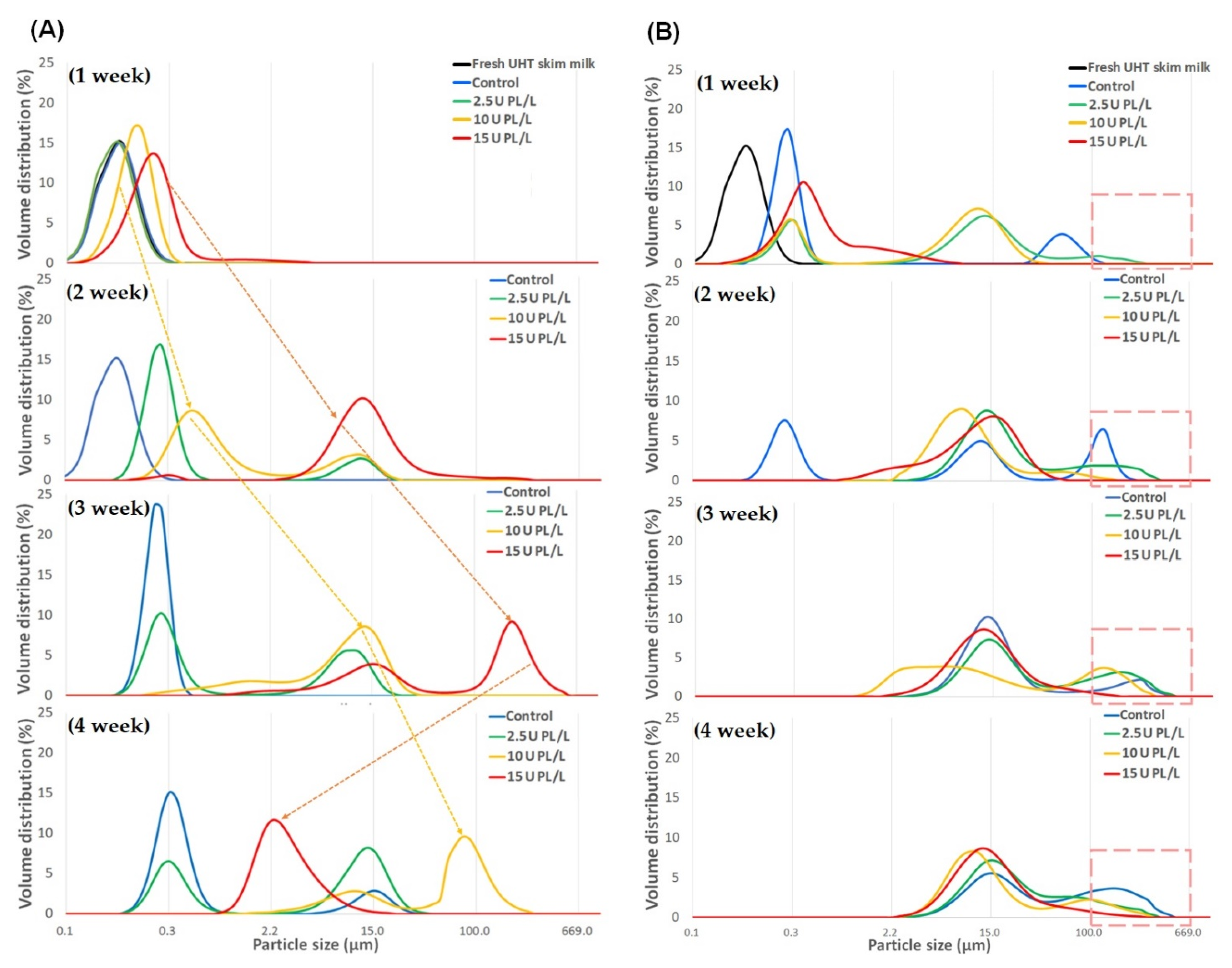Molecules 26 02339 g001 Molecules 26 02339 g001