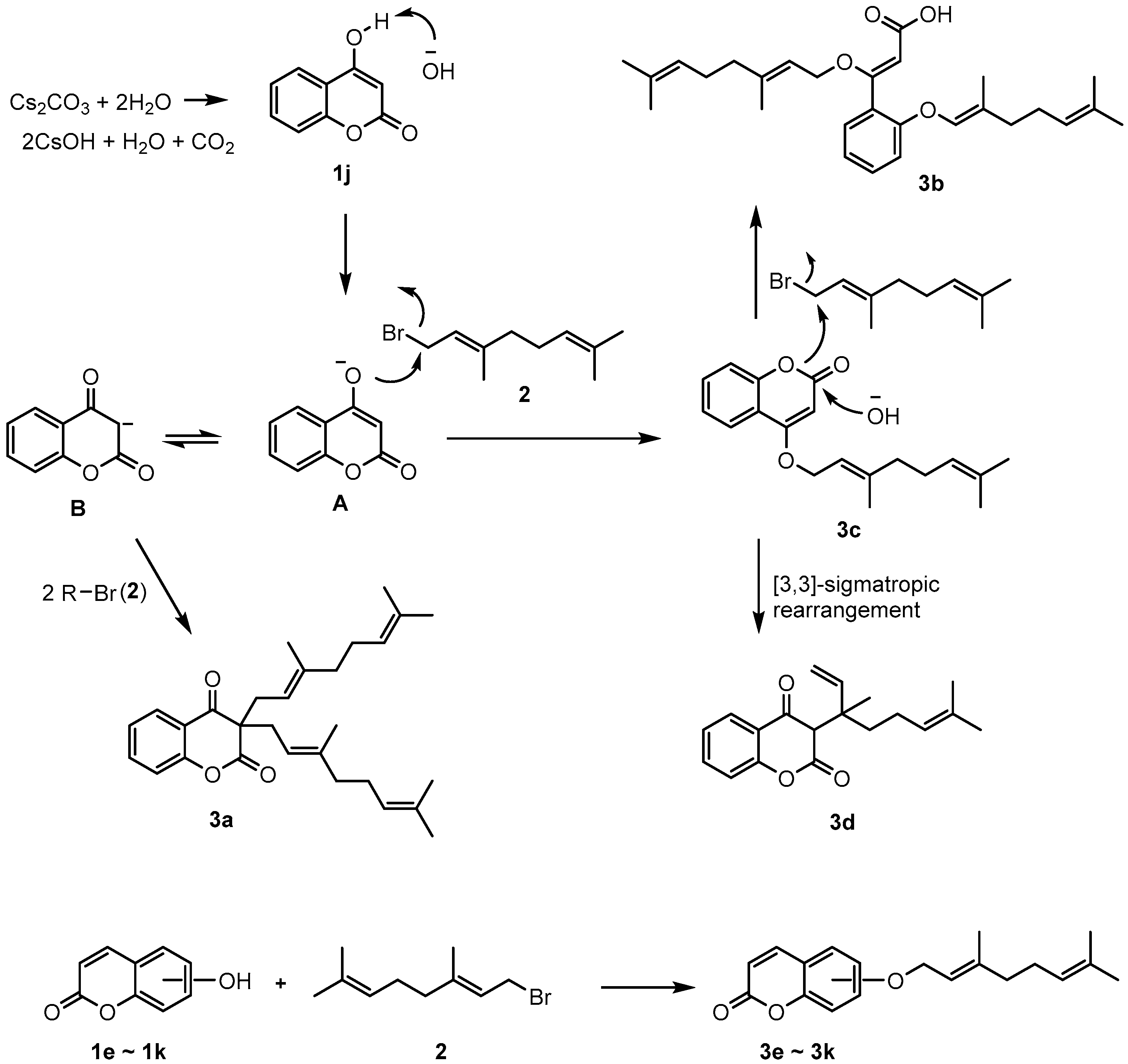 Molecules 26 02346 g001 Molecules 26 02346 g001