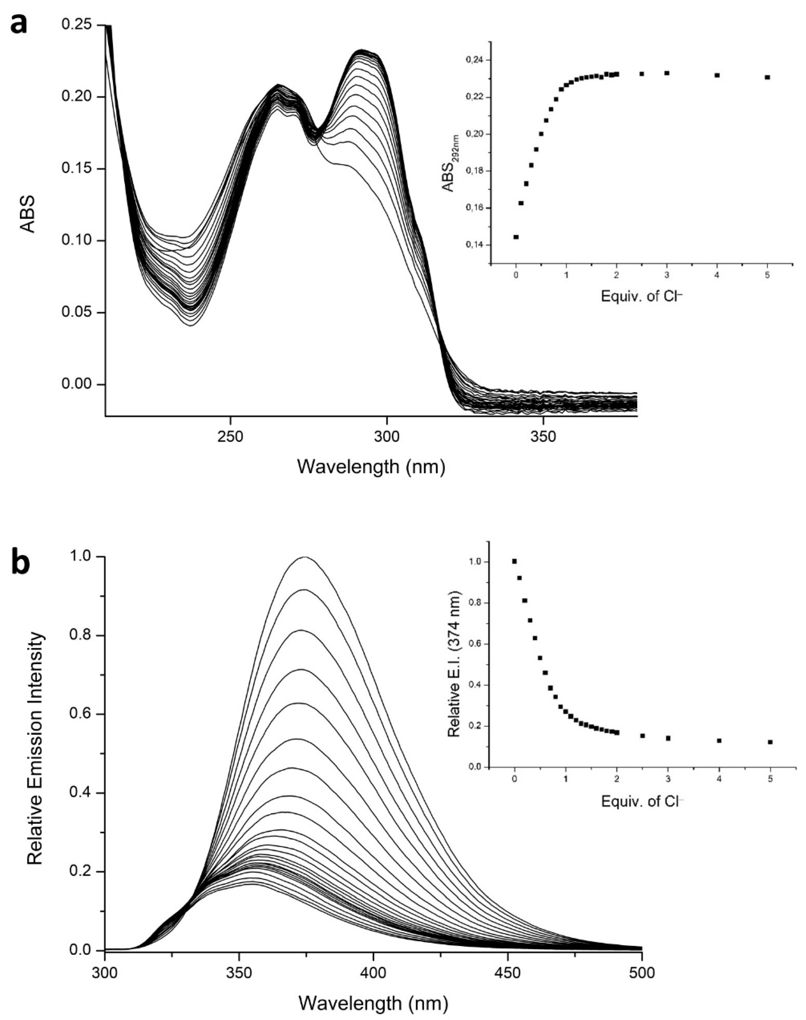 Molecules 26 02352 g002 Molecules 26 02352 g002