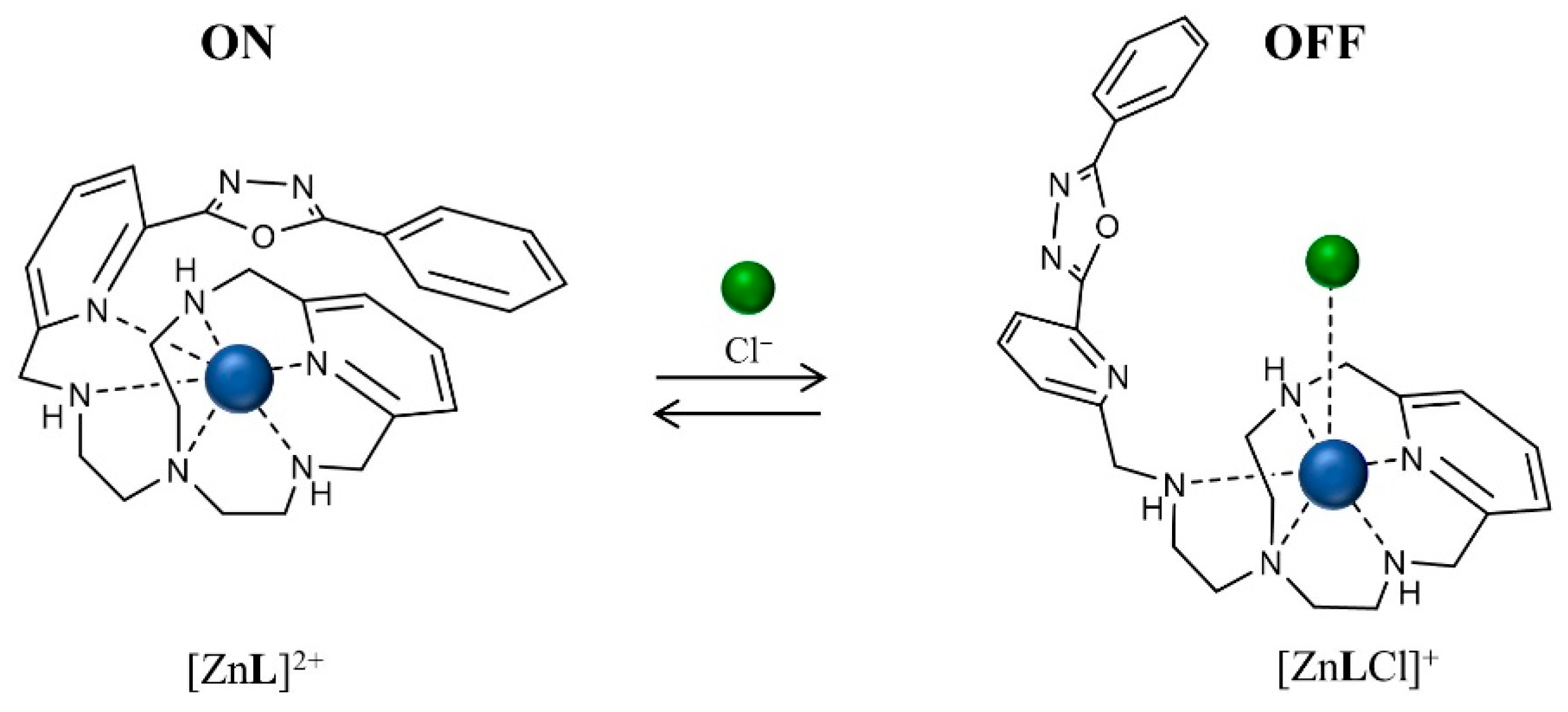 Molecules 26 02352 g003 Molecules 26 02352 g003