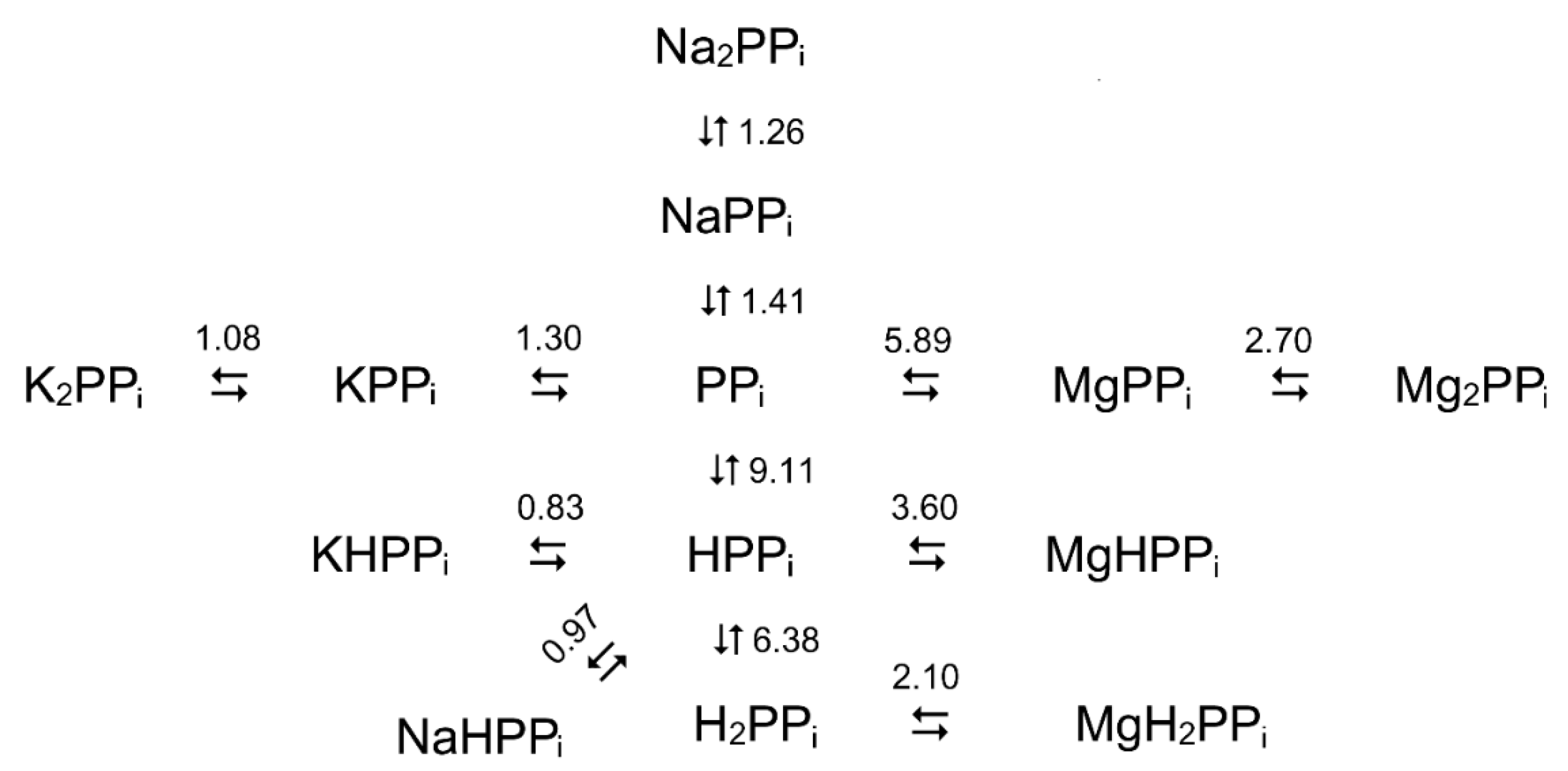 Molecules 26 02356 sch001