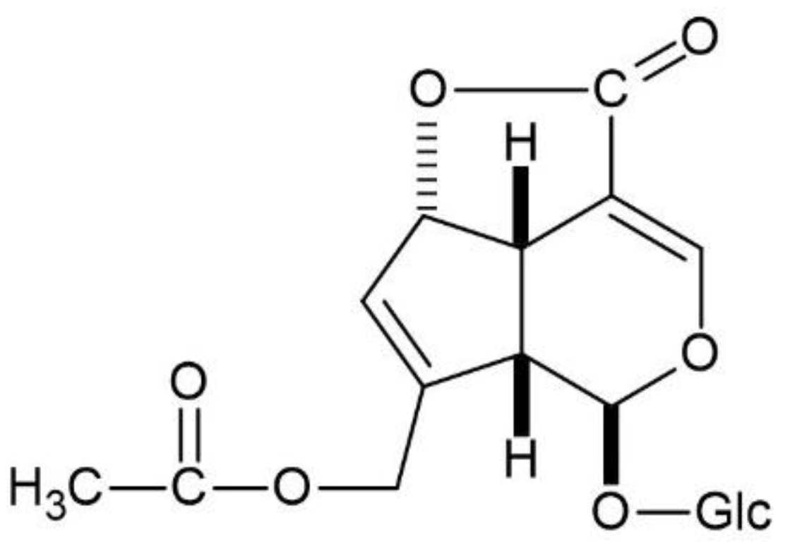 Molecules 26 02362 g006 Molecules 26 02362 g006