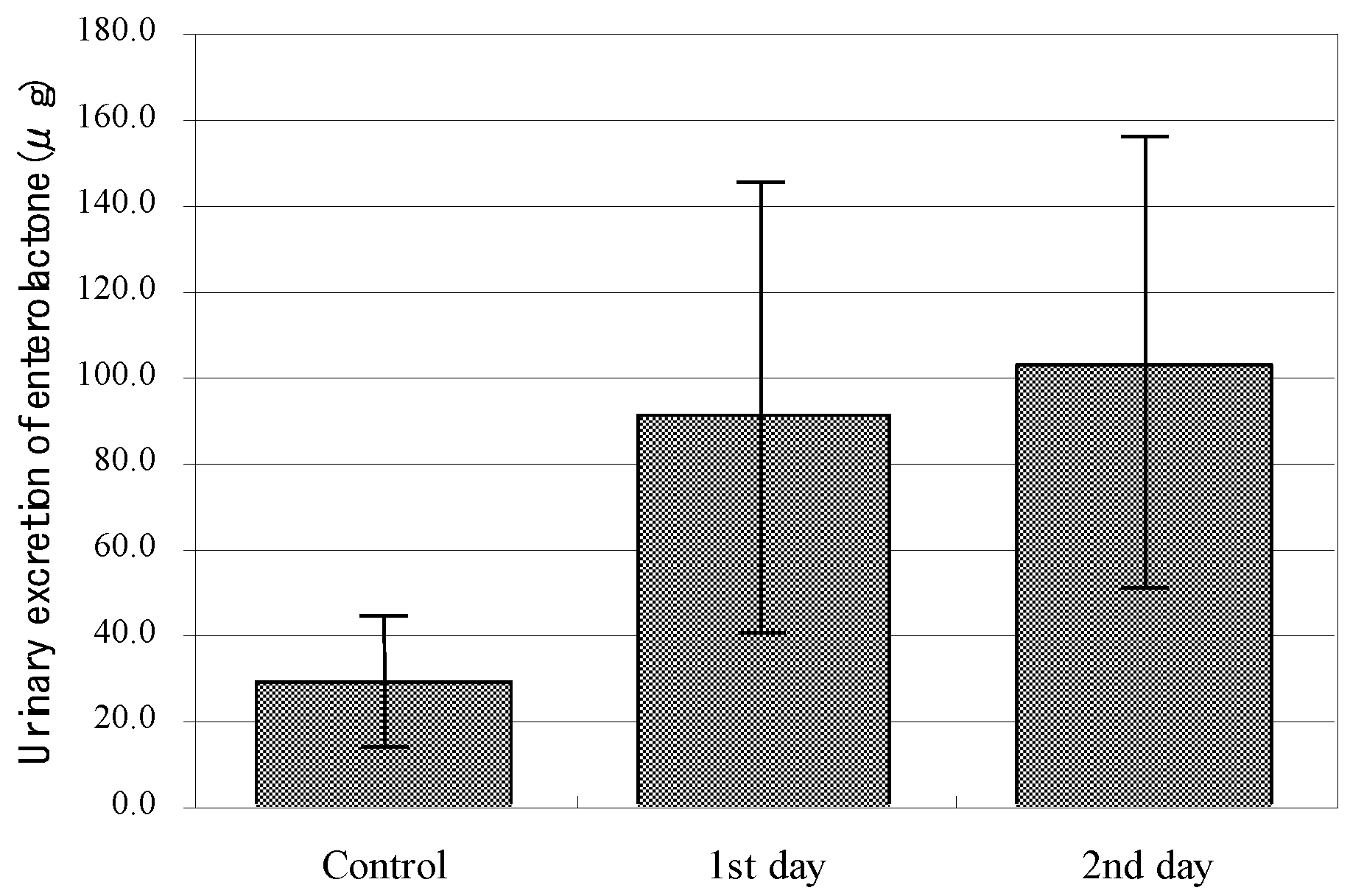 Molecules 26 02362 g010 Molecules 26 02362 g010