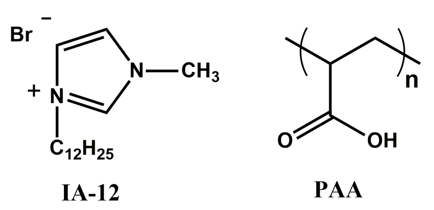 Molecules 26 02363 g001 Molecules 26 02363 g001