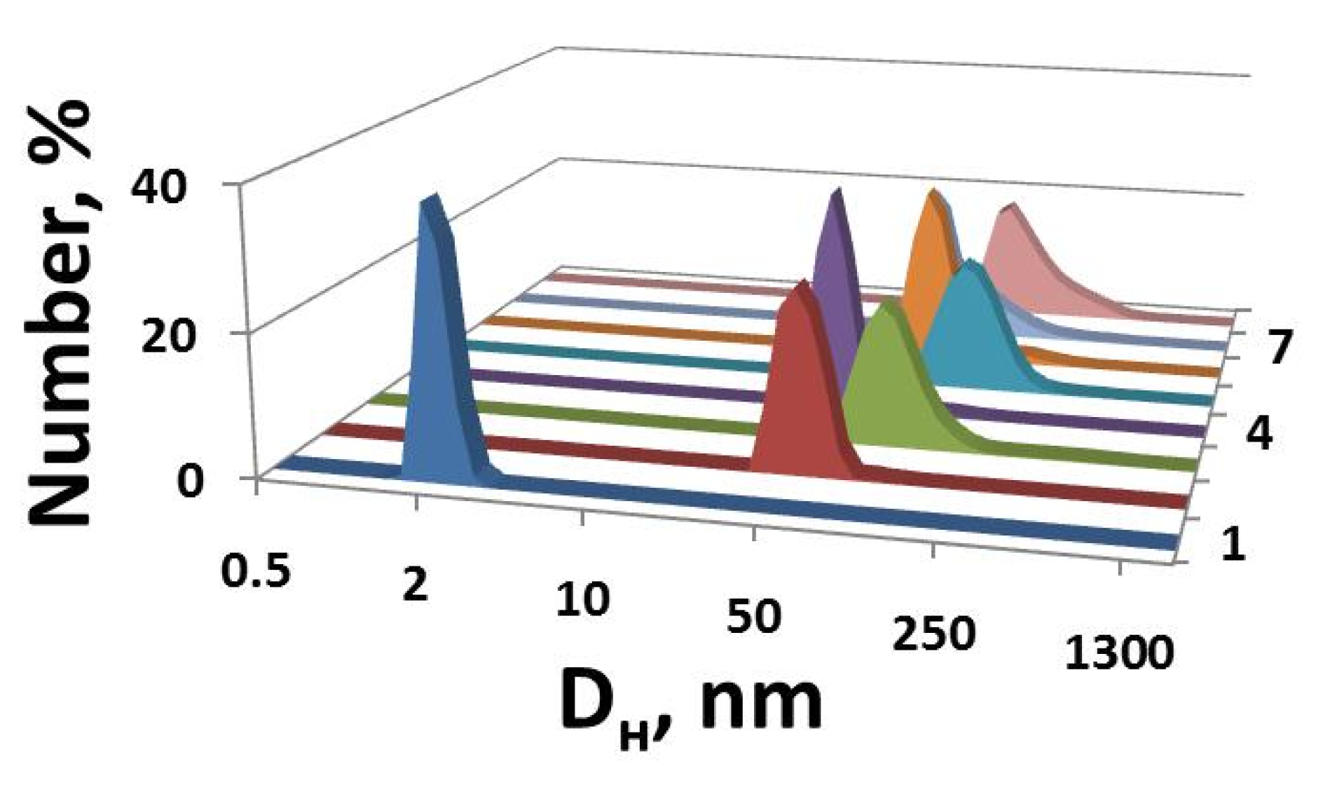Molecules 26 02363 g006 Molecules 26 02363 g006