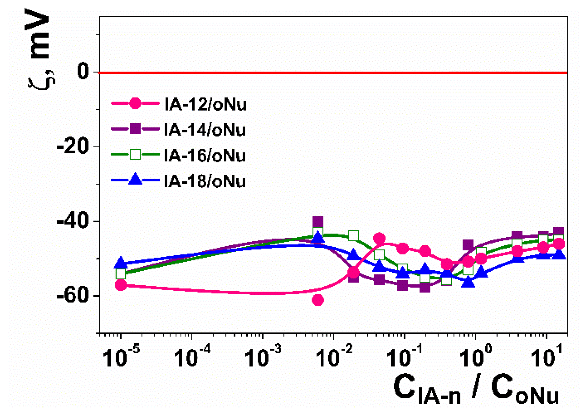 Molecules 26 02363 g007 Molecules 26 02363 g007