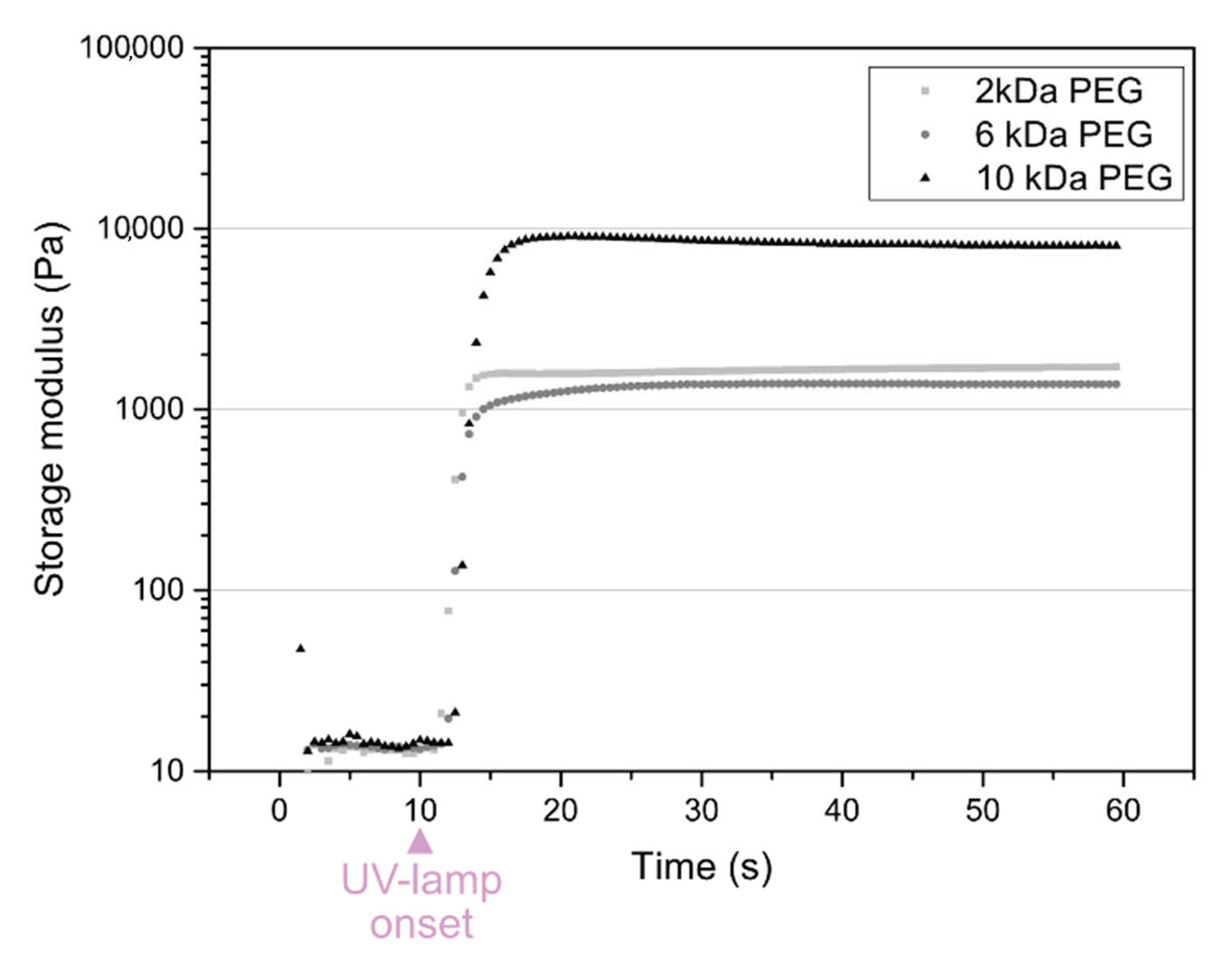 Molecules 26 02364 g002