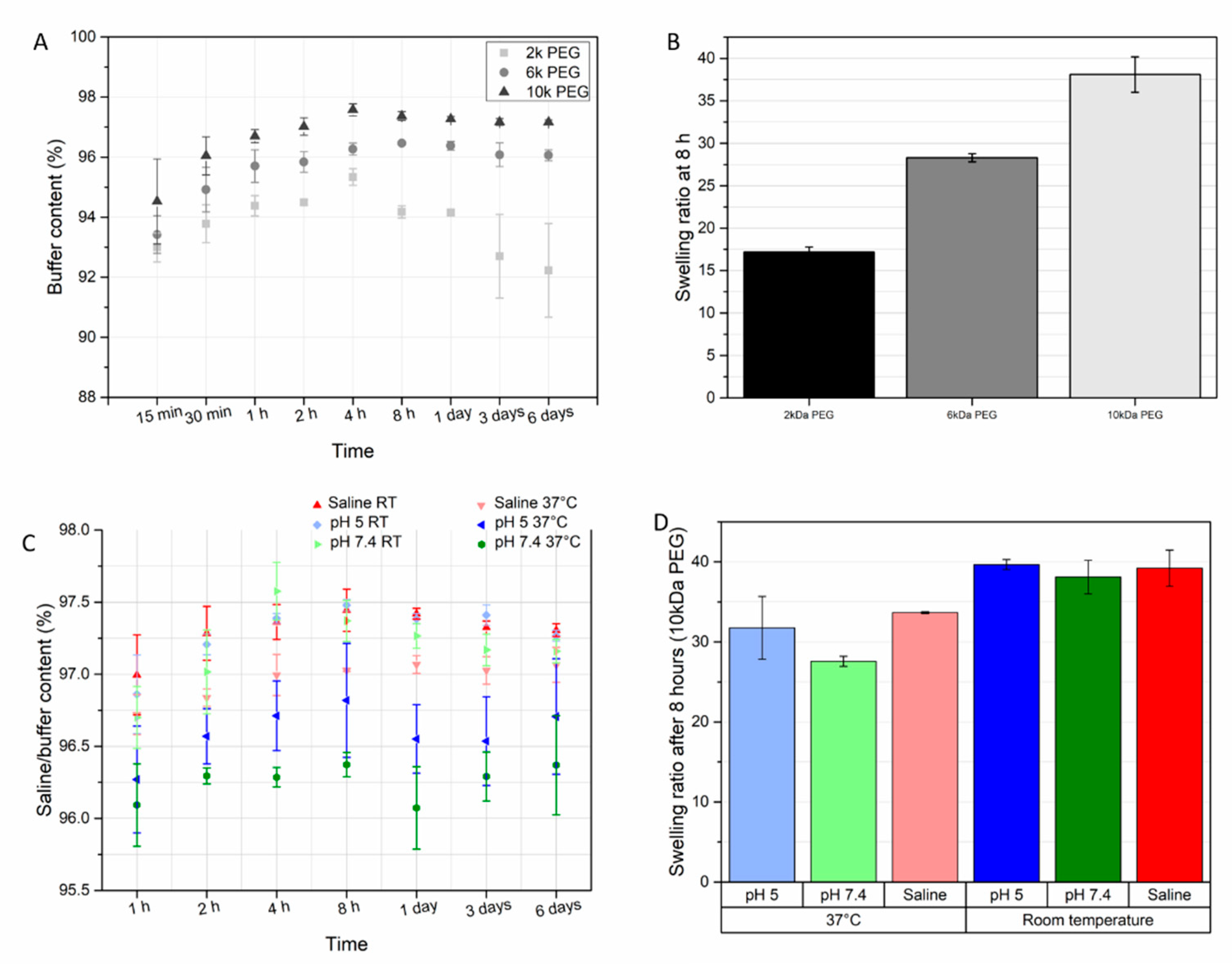 Molecules 26 02364 g003