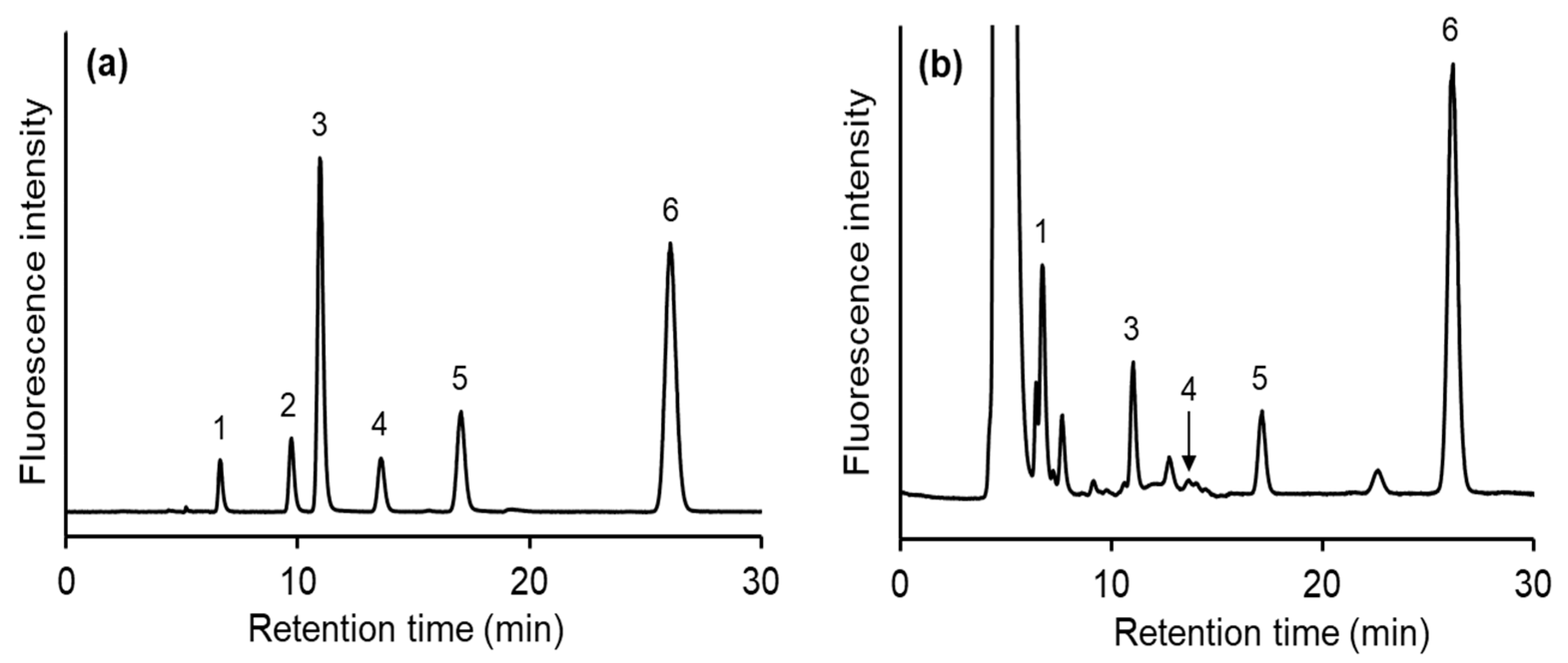 Molecules 26 02365 g002 Molecules 26 02365 g002