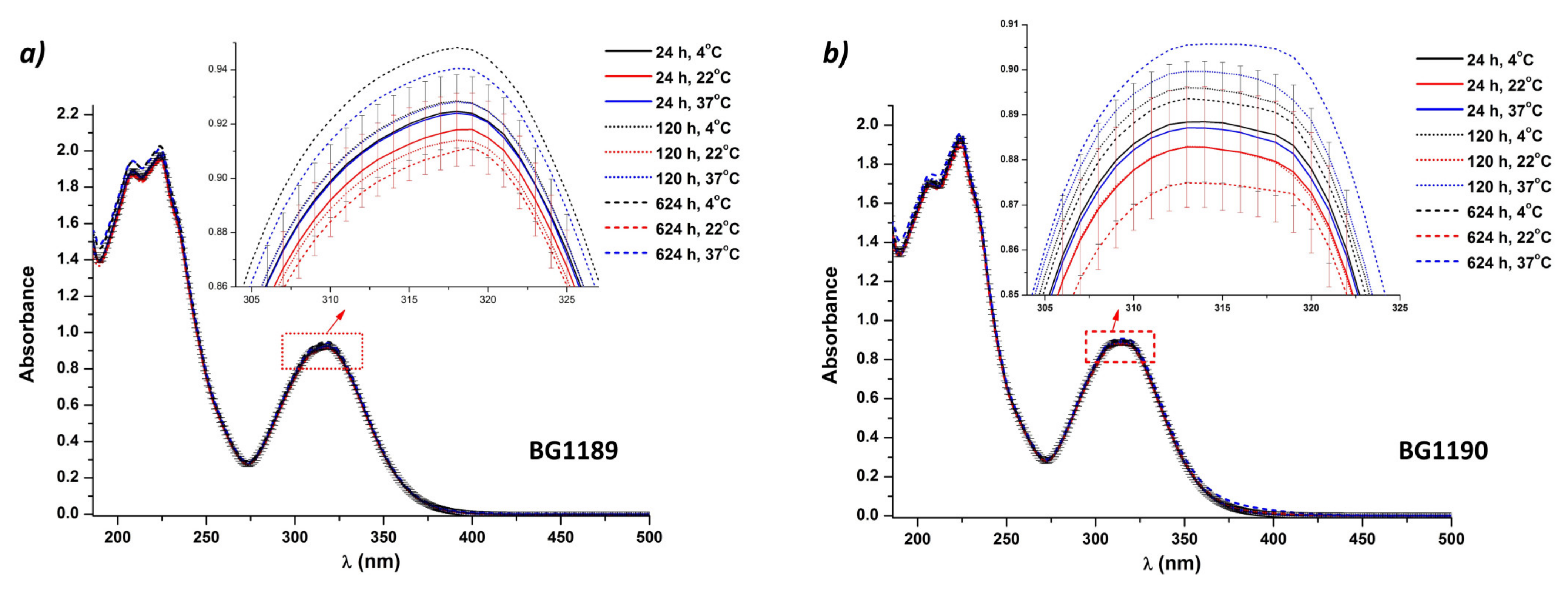 Molecules 26 02374 g004 Molecules 26 02374 g004