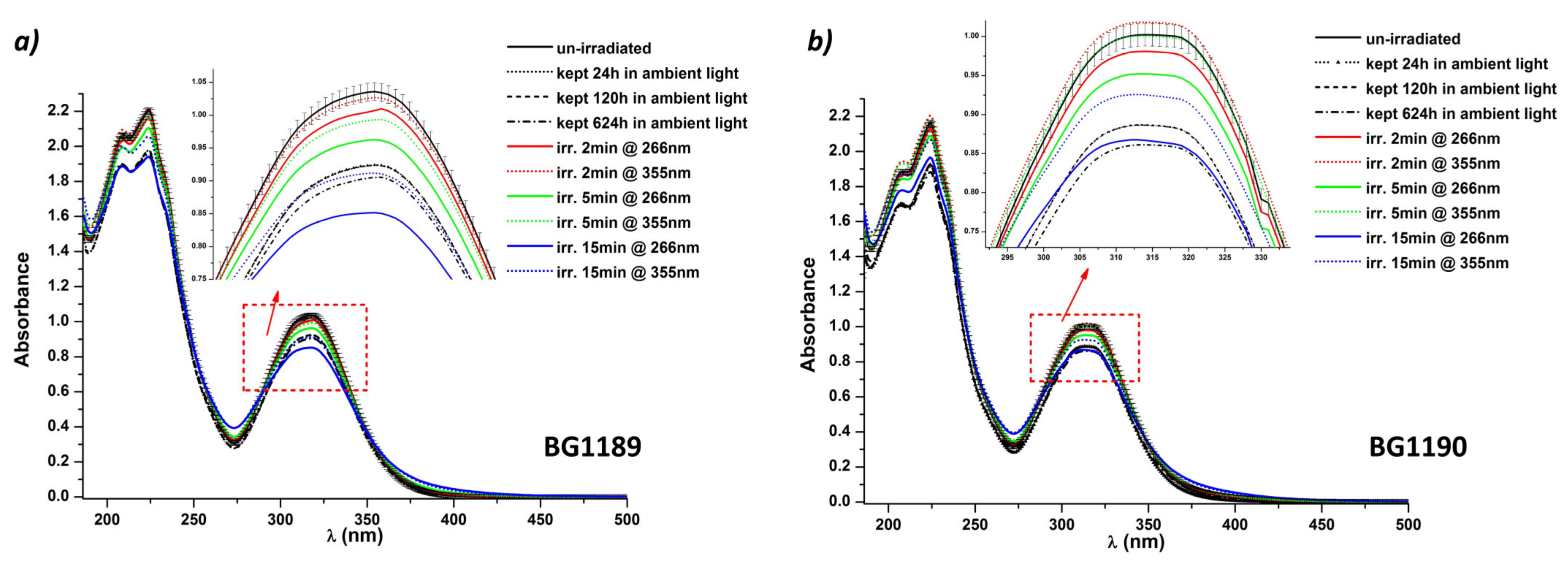 Molecules 26 02374 g005 Molecules 26 02374 g005