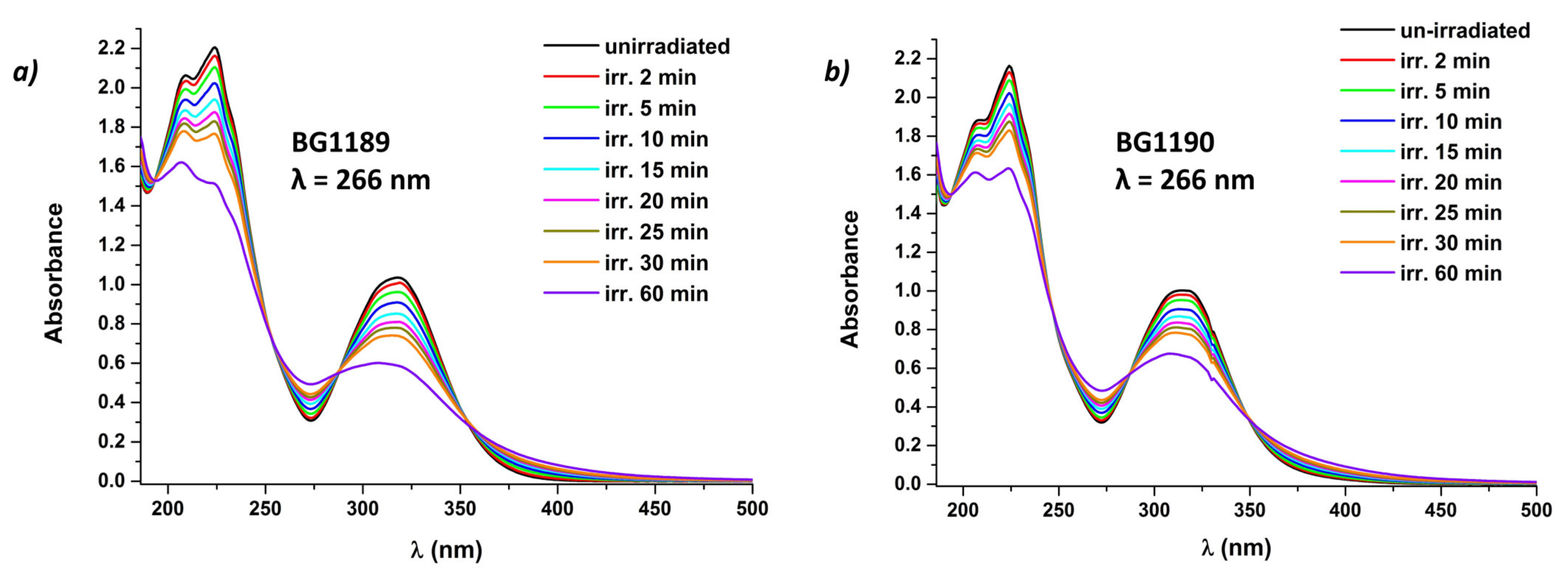 Molecules 26 02374 g006 Molecules 26 02374 g006