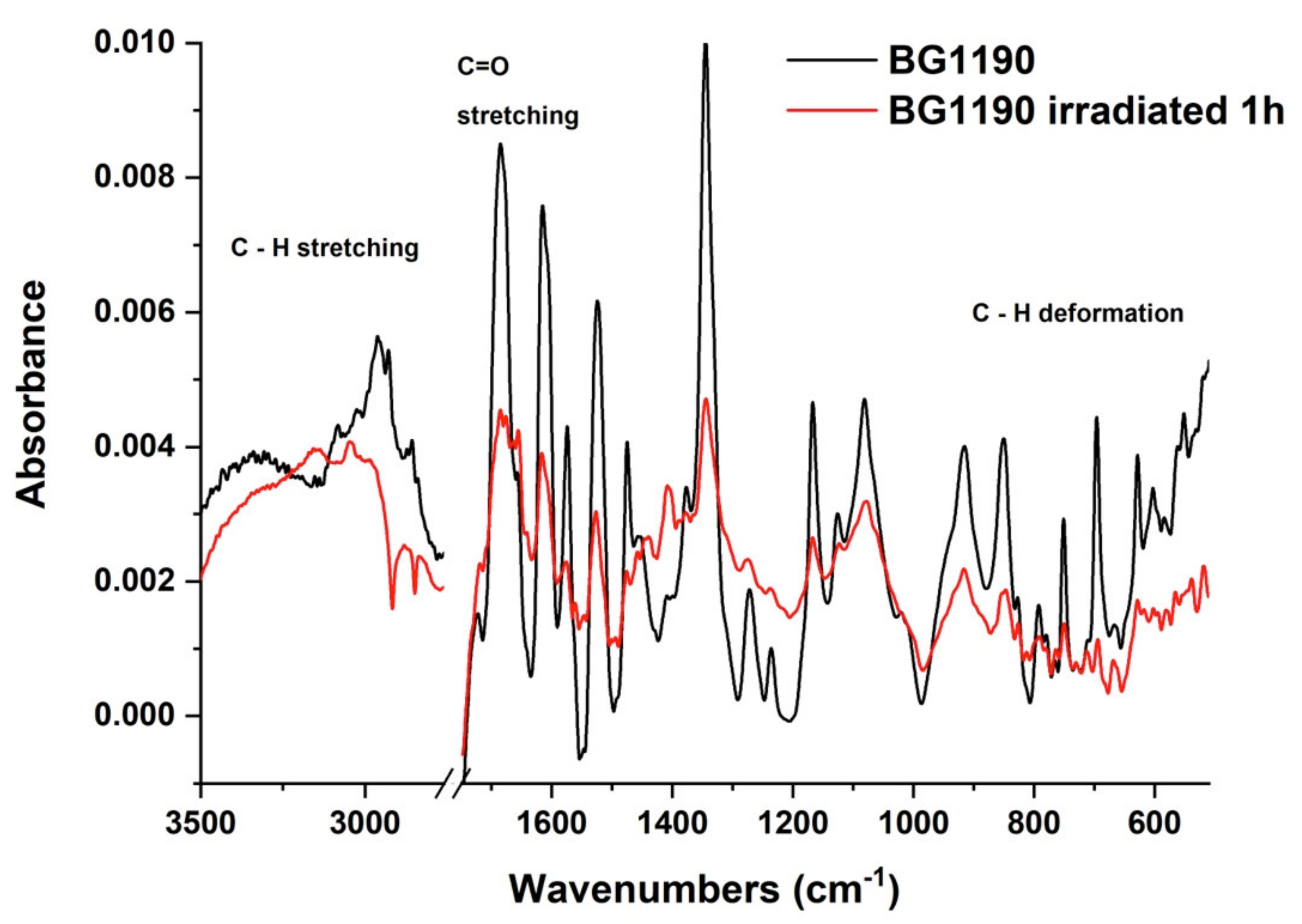 Molecules 26 02374 g008 Molecules 26 02374 g008