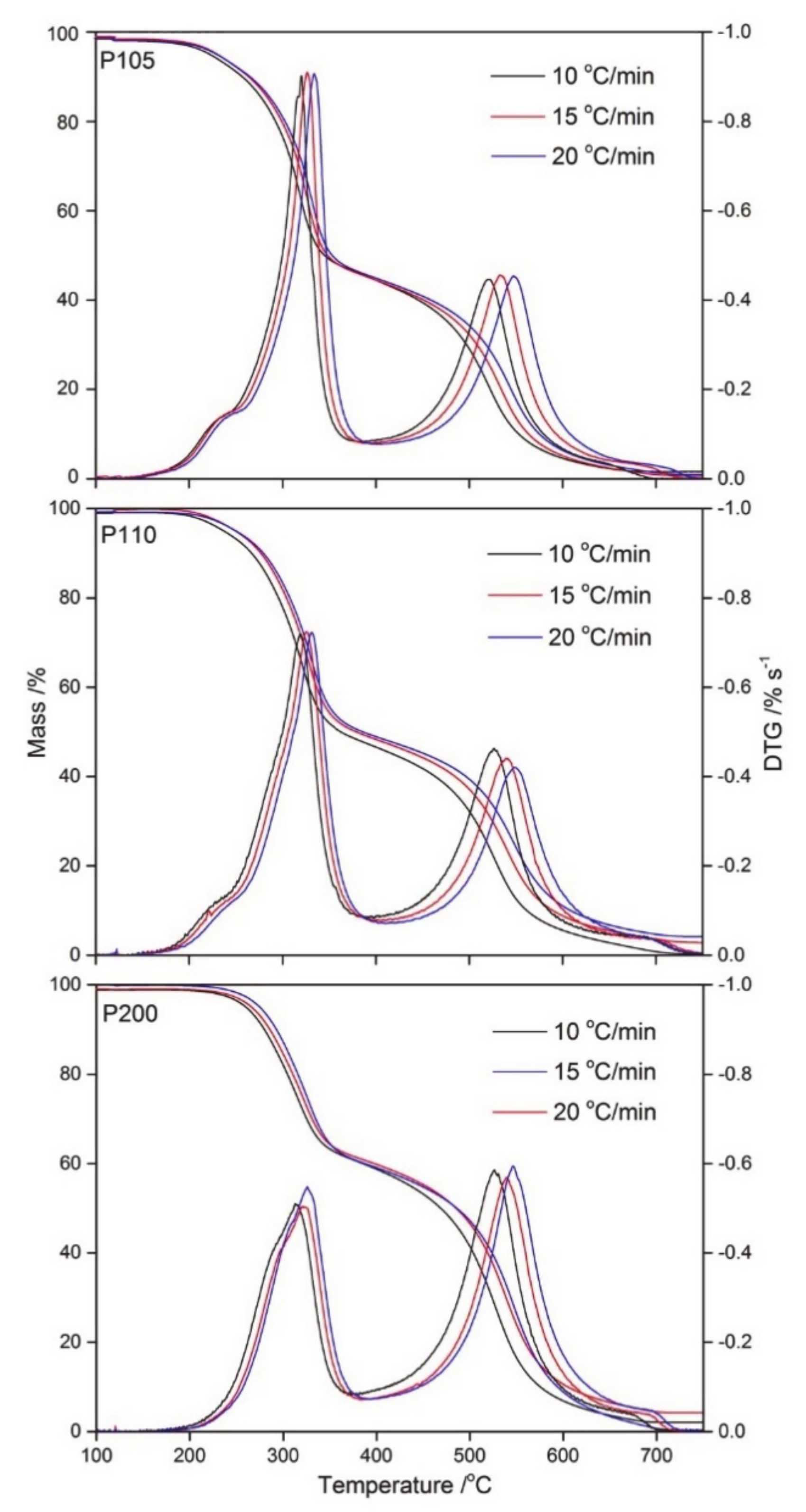 Molecules 26 02386 g001 Molecules 26 02386 g001